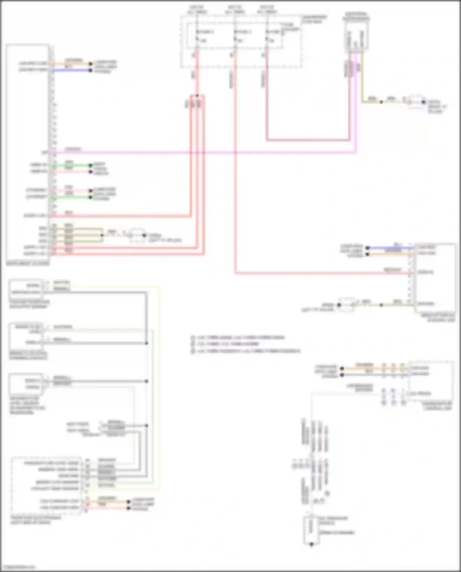 Cayenne Porsche III facelift (2023-2024): Instrument cluster circuit