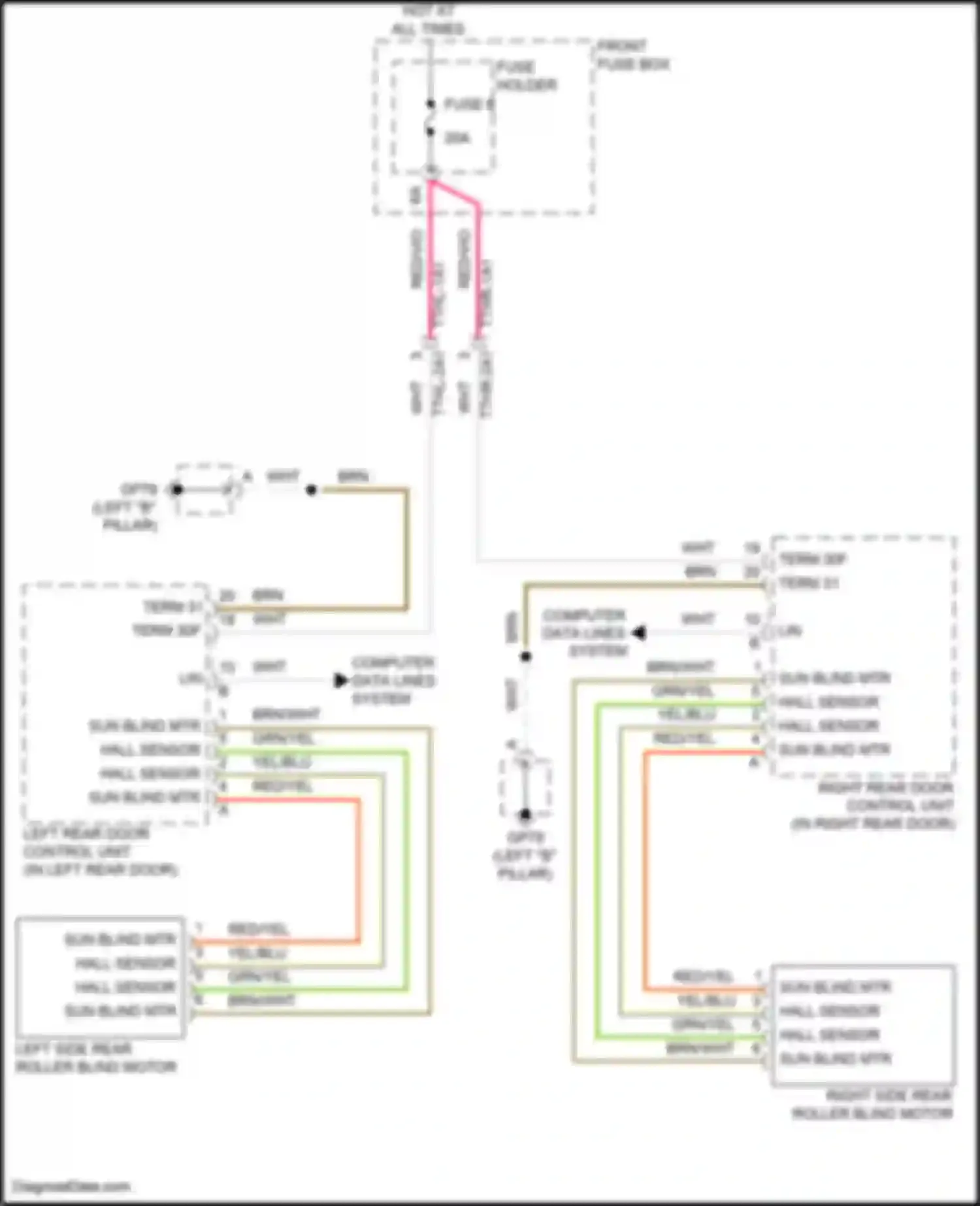 Cayenne Porsche III facelift (2023-2024): Roller sun blind circuit