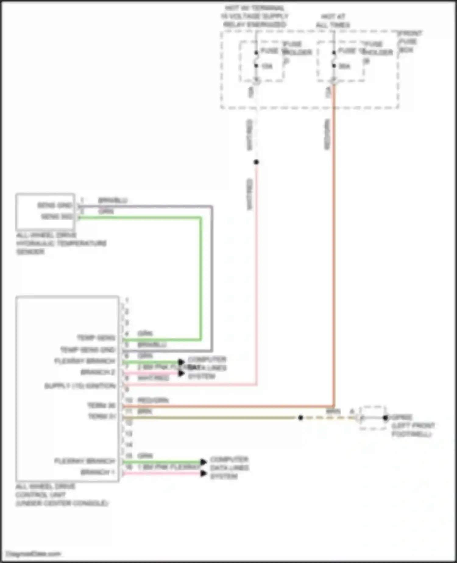 Wiring diagram all-wheel drive control unit for Porsche Cayenne III facelift (2023-2024) (1 of 5)