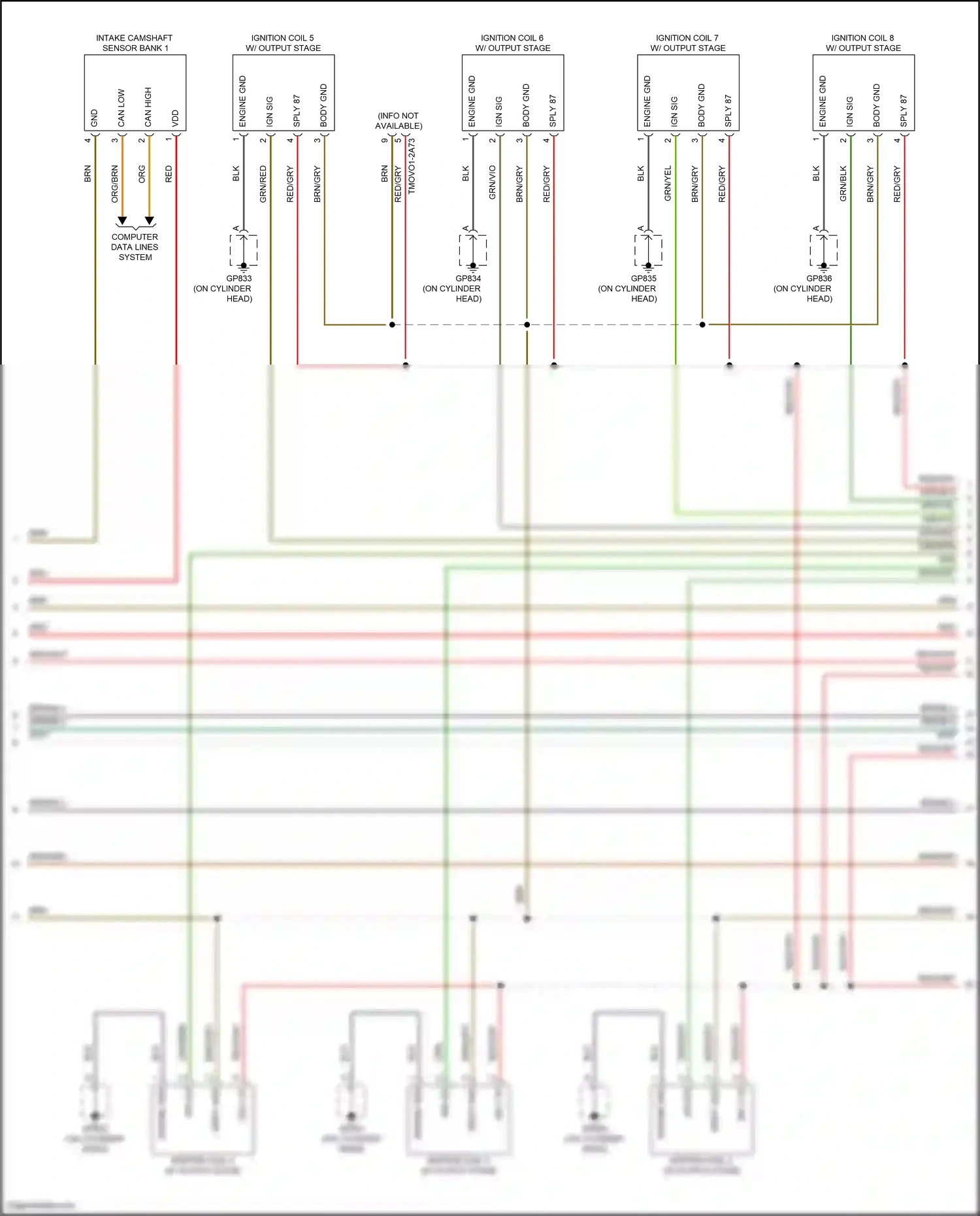 Porsche Cayenne III facelift (2023-2024) computer data lines system wiring diagram  (112 of 123)