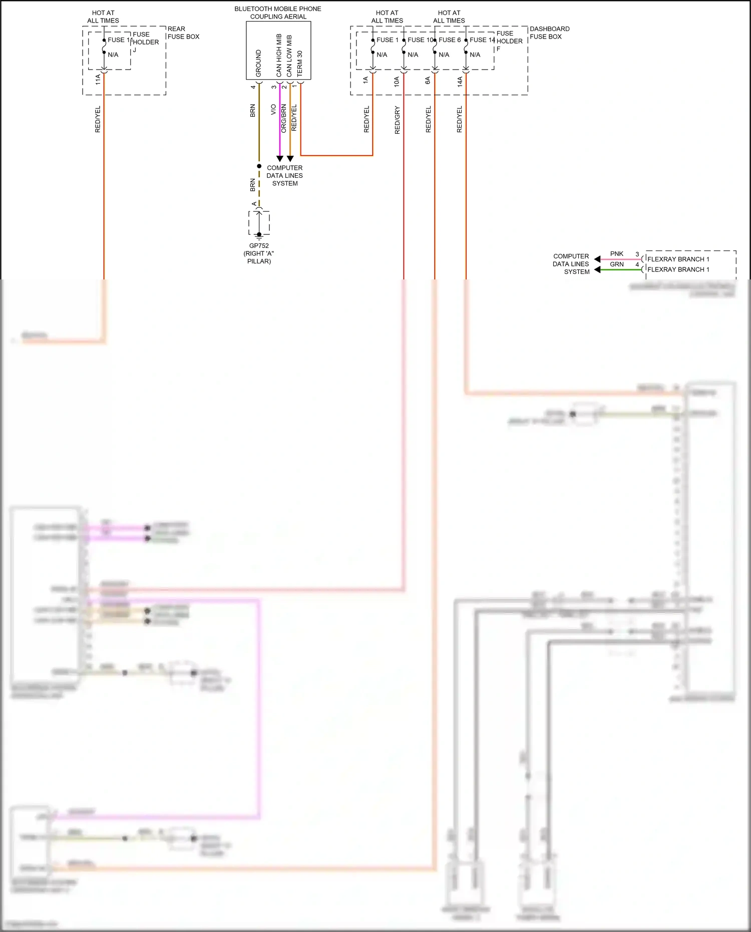 Porsche Cayenne III facelift (2023-2024) computer data lines system wiring diagram  (77 of 123)