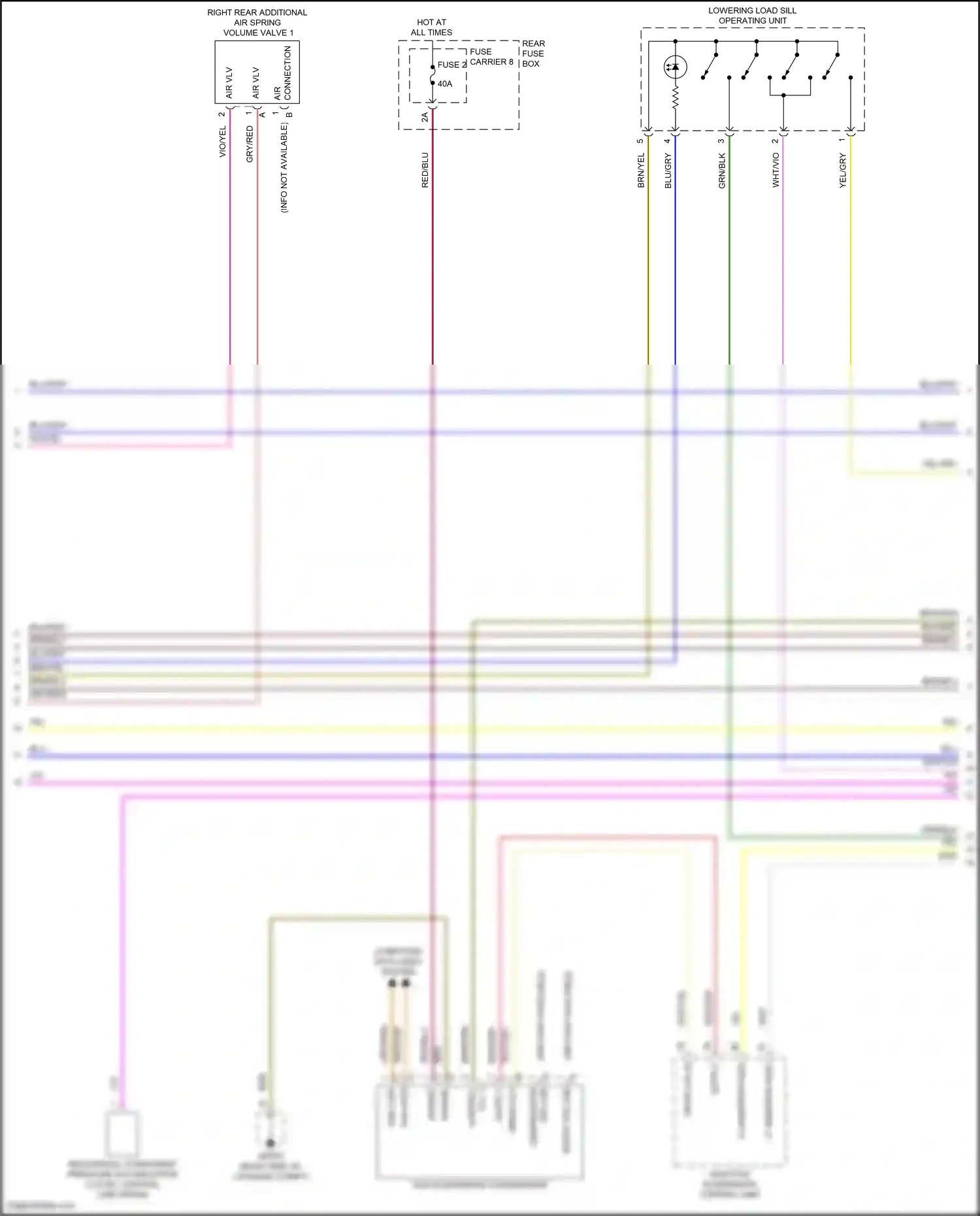 Porsche Cayenne III facelift (2023-2024) computer data lines system wiring diagram  (35 of 123)