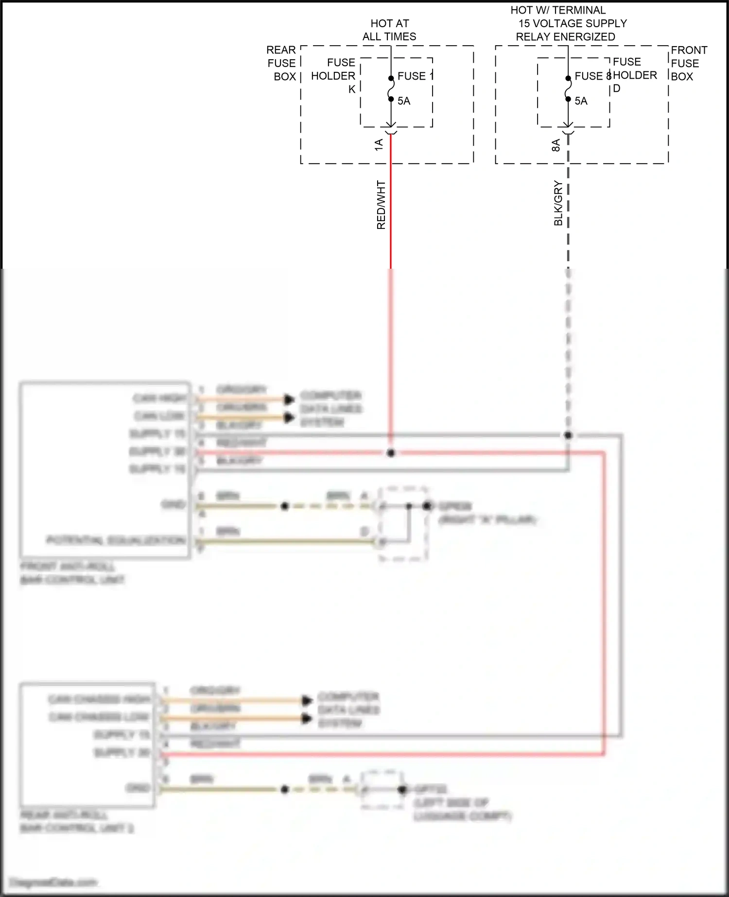 Porsche Cayenne III facelift (2023-2024) computer data lines system wiring diagram  (23 of 123)