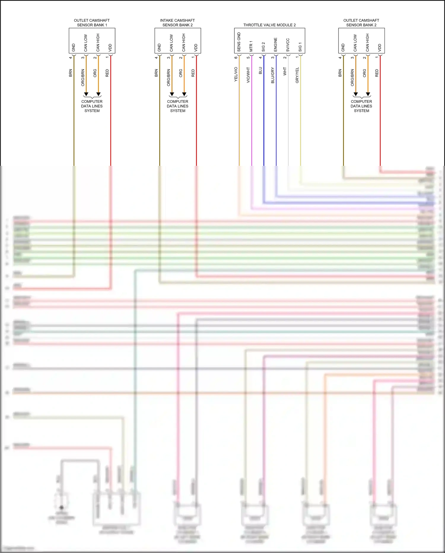 Porsche Cayenne III facelift (2023-2024) computer data lines system wiring diagram  (116 of 123)