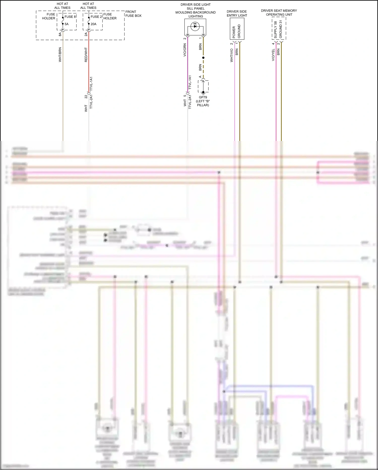 Porsche Cayenne III facelift (2023-2024) driver side entry light wiring diagram  (1 of 1)