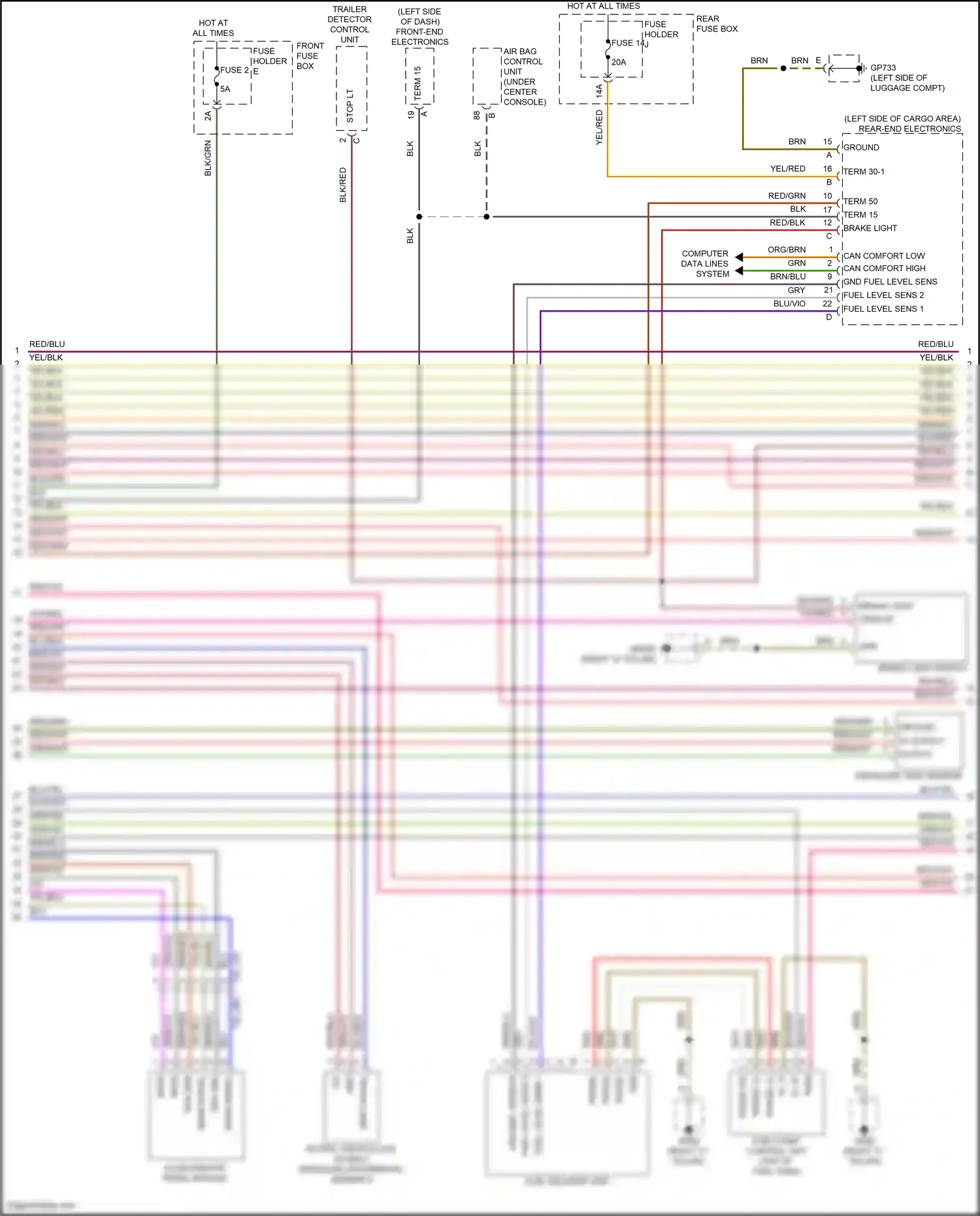 Porsche Cayenne III facelift (2023-2024) front-end electronics wiring diagram  (15 of 18)