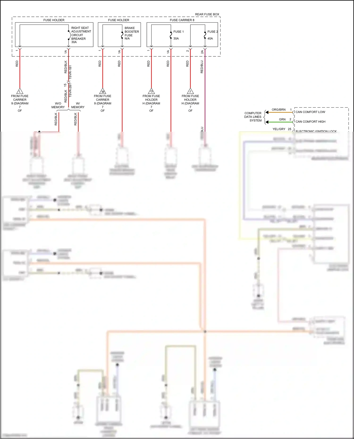 Porsche Cayenne III facelift (2023-2024) front-end electronics wiring diagram  (9 of 18)