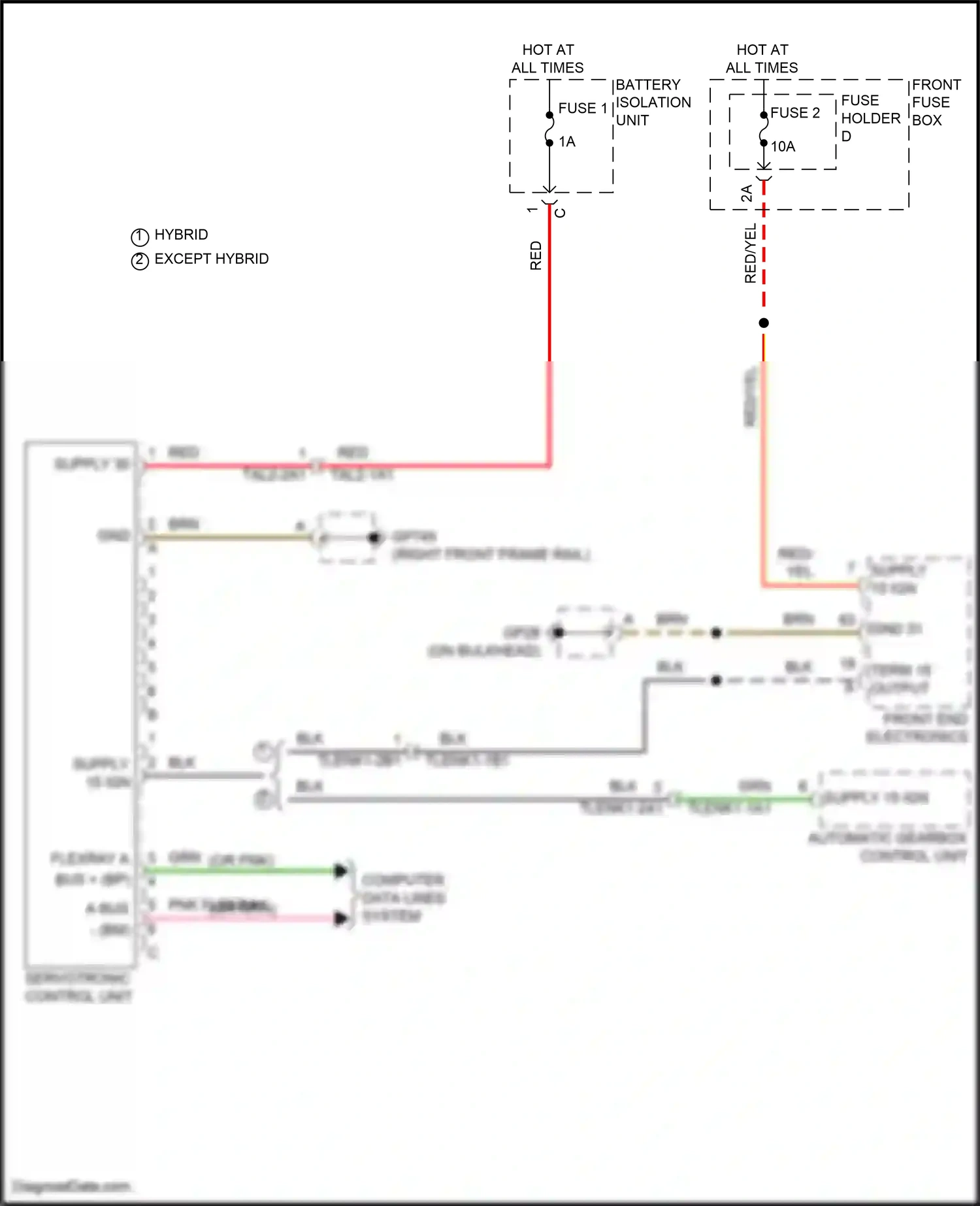 Porsche Cayenne III facelift (2023-2024) front-end electronics wiring diagram  (11 of 18)