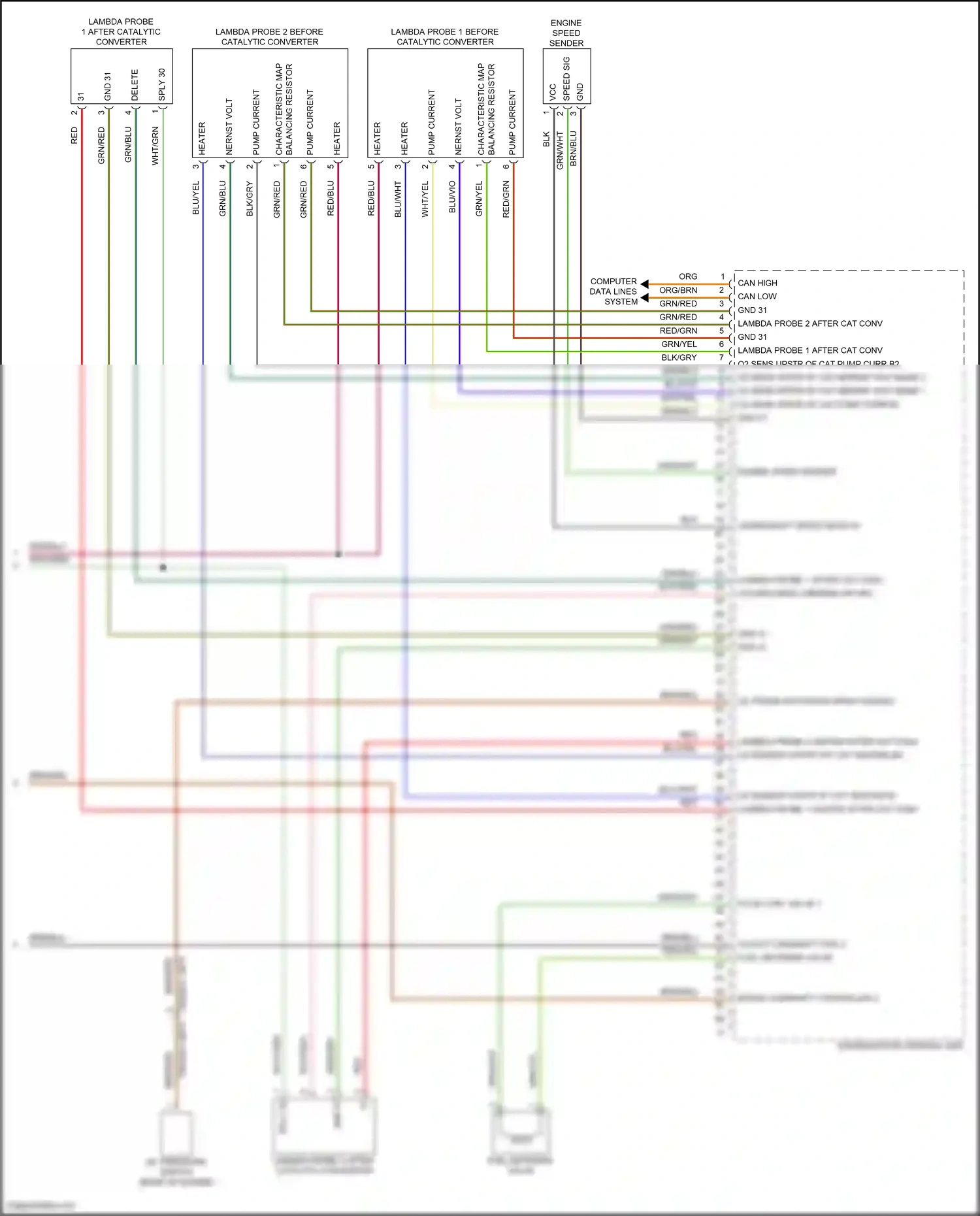 Porsche Cayenne III facelift (2023-2024) lambda probe 2 heater after cat conv wiring diagram  (1 of 2)