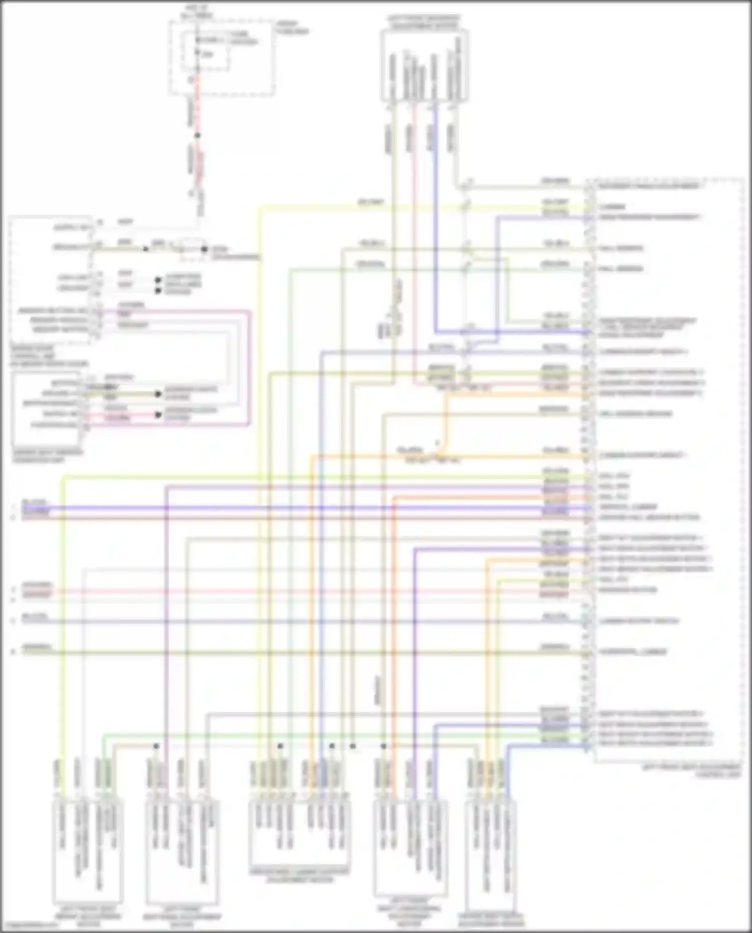 Wiring diagram left front backrest adjustment motor for Porsche Cayenne III facelift (2023-2024) (2 of 2)