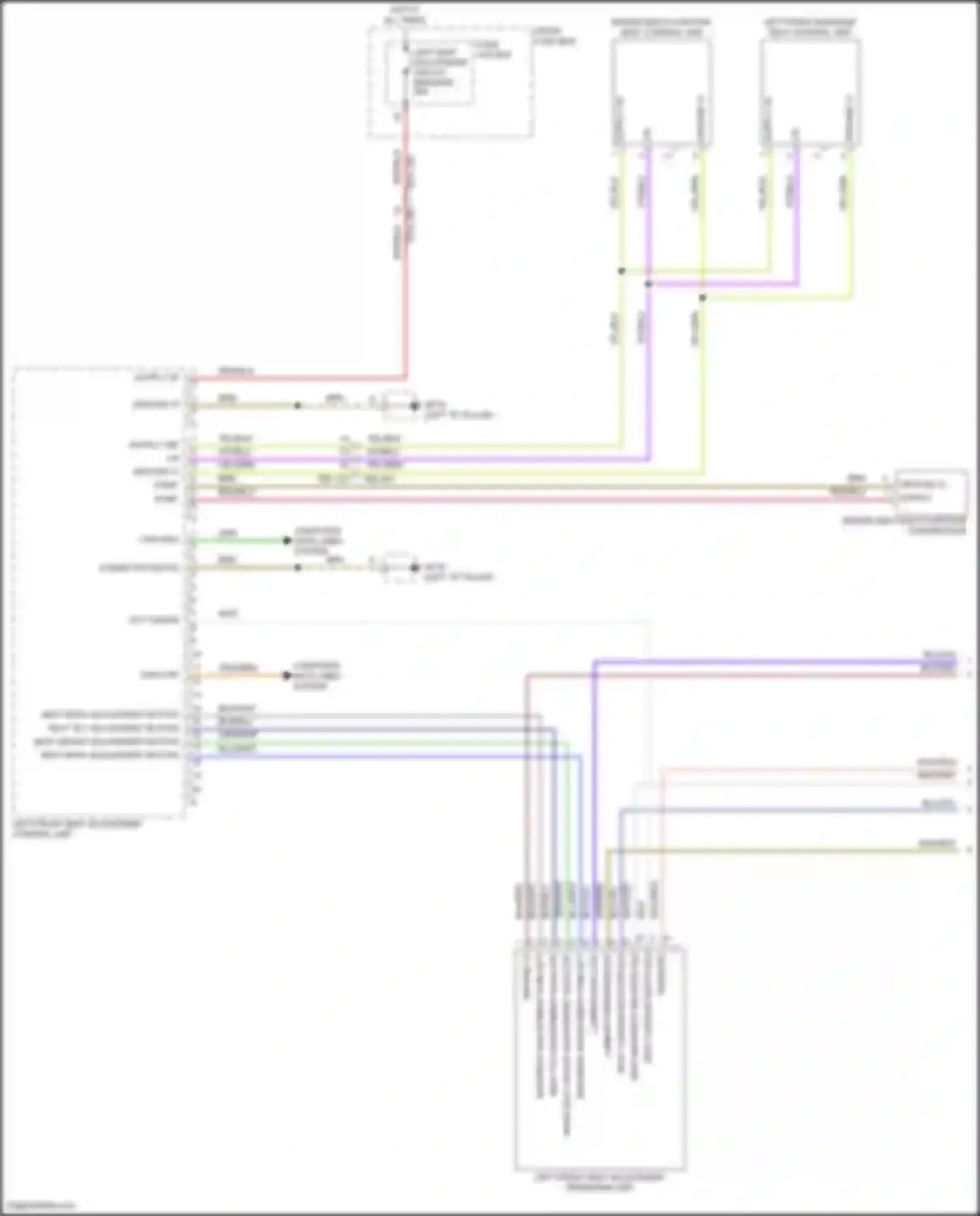 Wiring diagram left front seat adjustment control unit for Porsche Cayenne III facelift (2023-2024) (2 of 5)