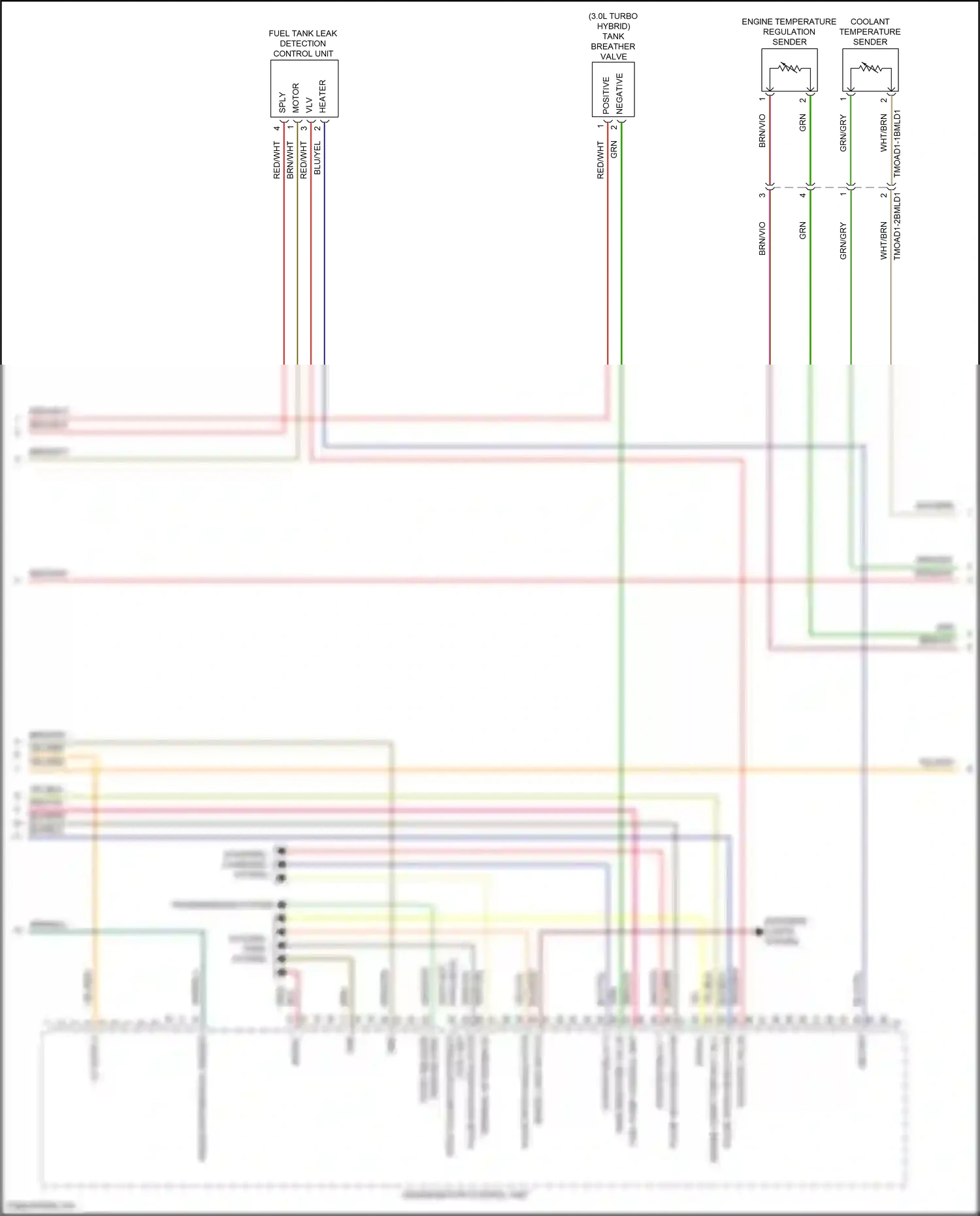 Porsche Cayenne III facelift (2023-2024) start release wiring diagram  (3 of 4)