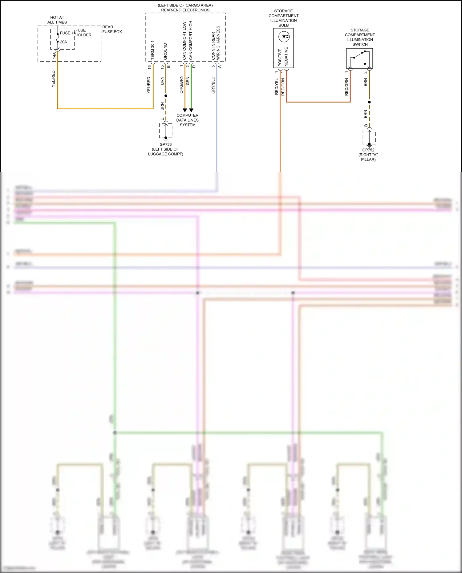 Porsche Cayenne III facelift (2023-2024) storage compartment illumination switch wiring diagram  (2 of 2)
