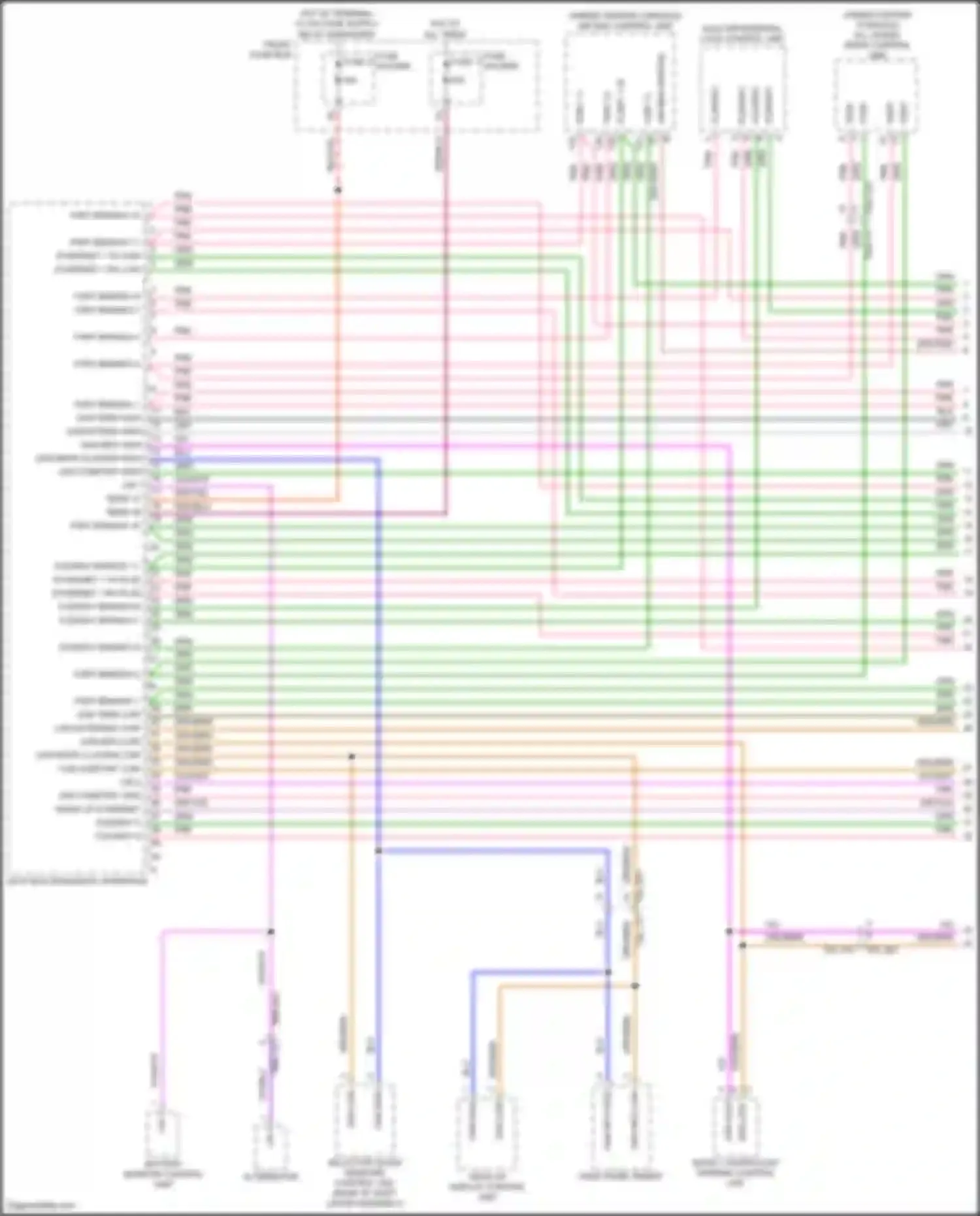 Cayenne Porsche III (2017-2023): Computer data lines circuit (1 of 5)