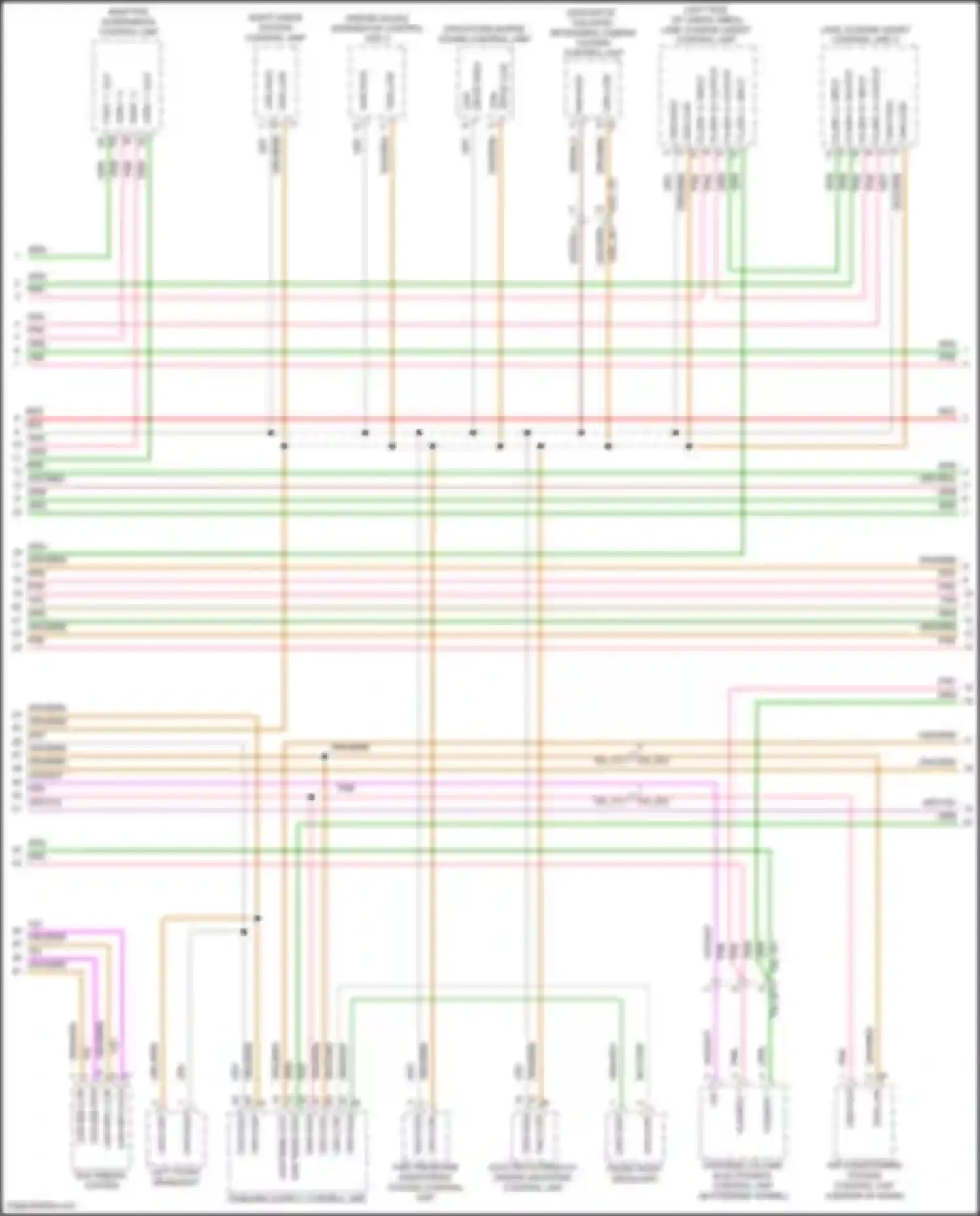Cayenne Porsche III (2017-2023): Computer data lines circuit (3 of 5)