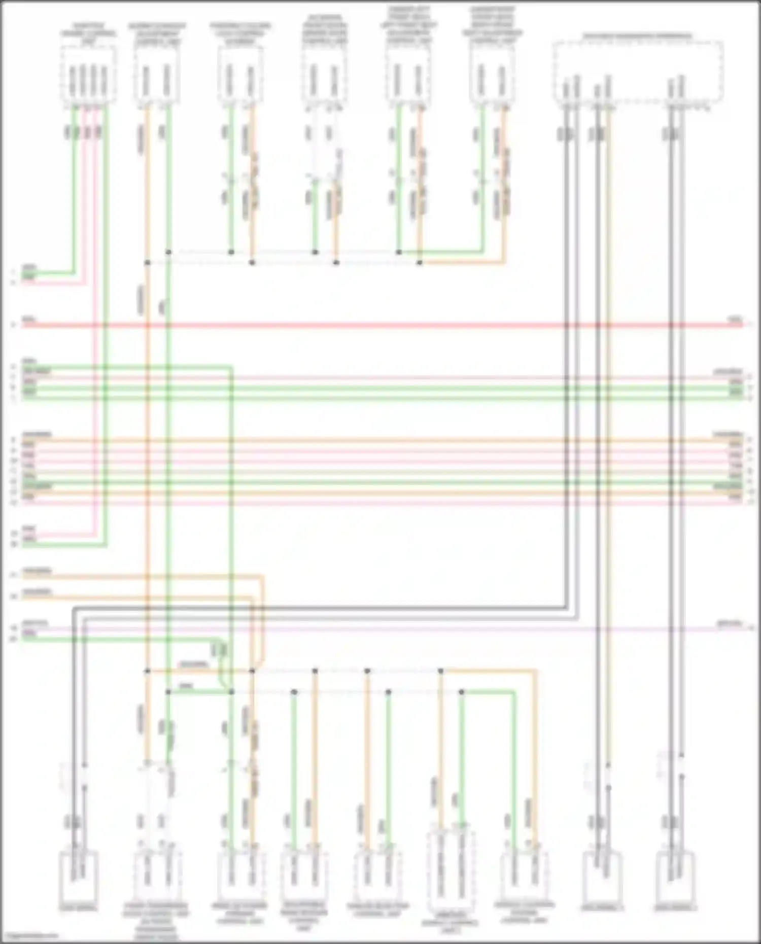 Cayenne Porsche III (2017-2023): Computer data lines circuit (4 of 5)