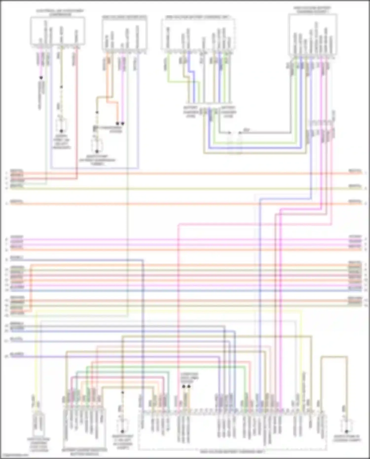 Cayenne Porsche III (2017-2023): Wiring diagram engine performance 4.0l turbo hybrid, hybrid system circuit (3 of 5)