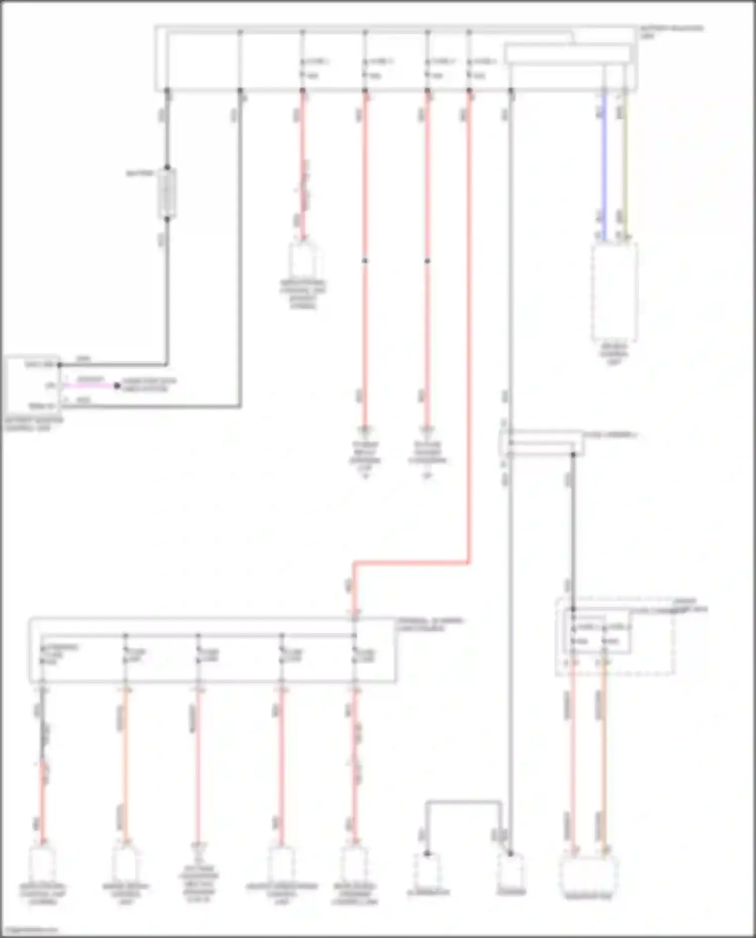 Cayenne Porsche III (2017-2023): Power distribution circuit (1 of 9)