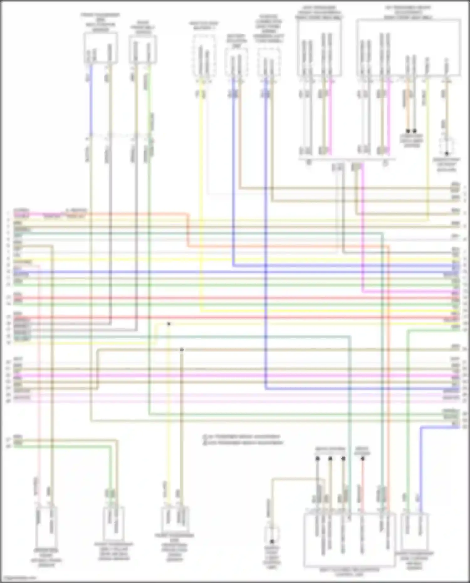 Cayenne Porsche III (2017-2023): Supplemental restraints circuit (4 of 5)