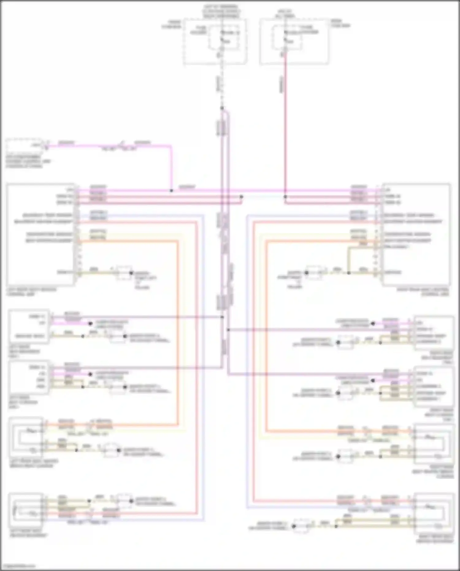 Wiring diagram codierpin 3 for Porsche Cayenne III (2017-2023) (2 of 2)