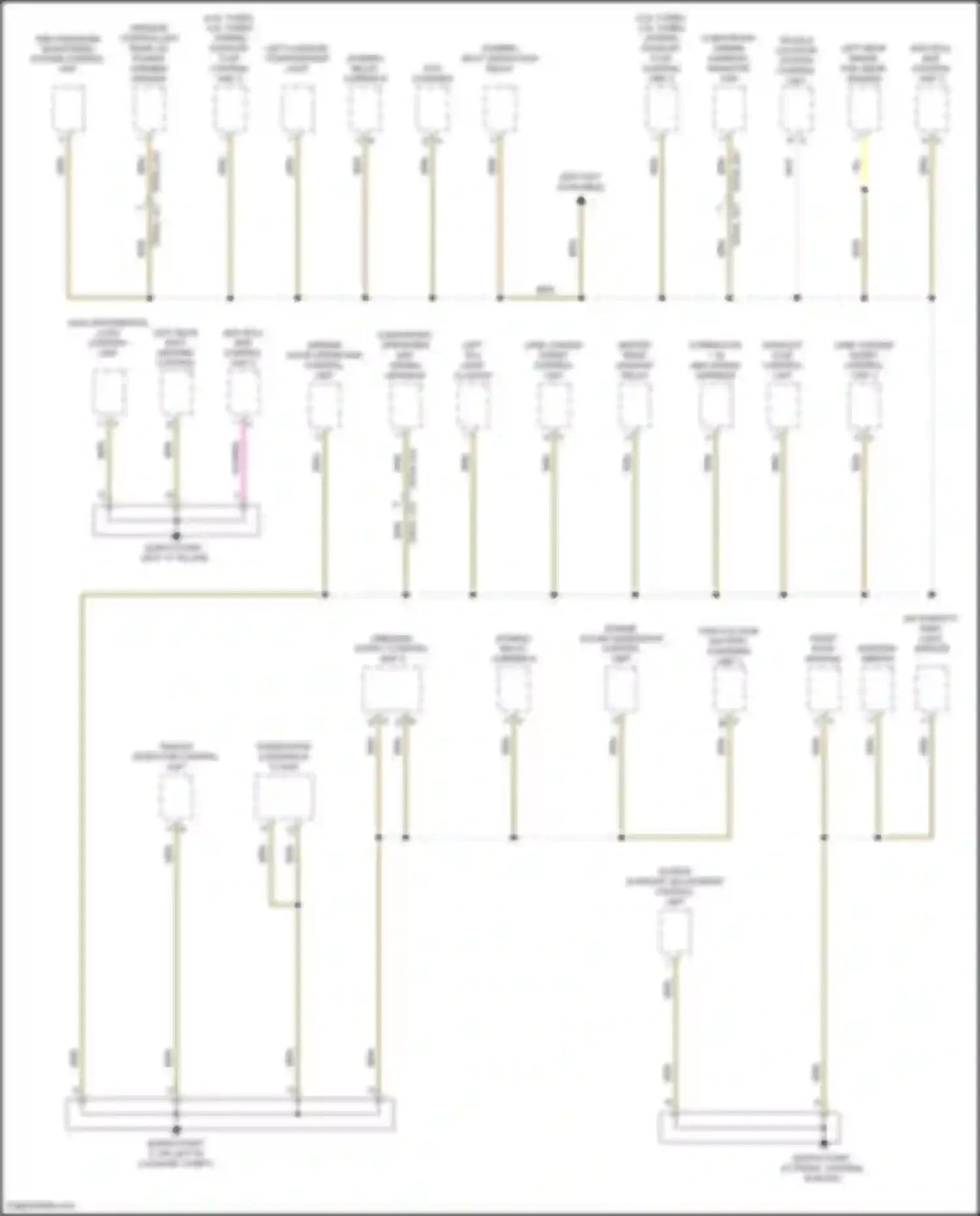 Wiring diagram garage door operation control unit for Porsche Cayenne III (2017-2023) (2 of 4)