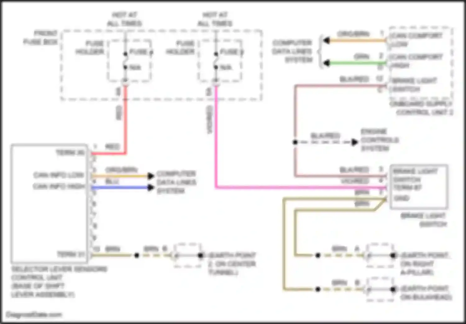 Wiring diagram onboard supply control unit 2 for Porsche Cayenne III (2017-2023) (27 of 35)
