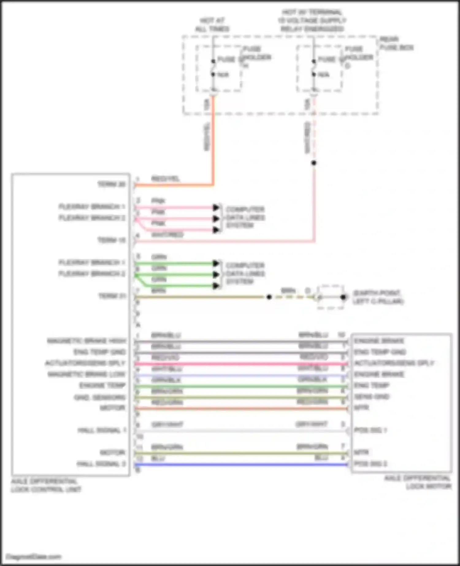 Wiring diagram pos sig 1 for Porsche Cayenne III (2017-2023) (1 of 1)