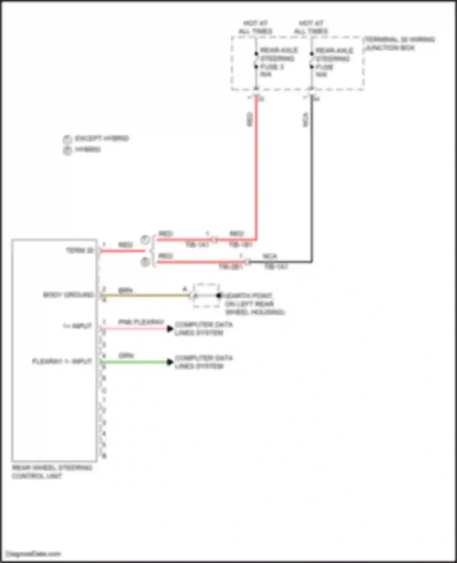Wiring diagram rear-axle steering fuse for Porsche Cayenne III (2017-2023) (1 of 1)