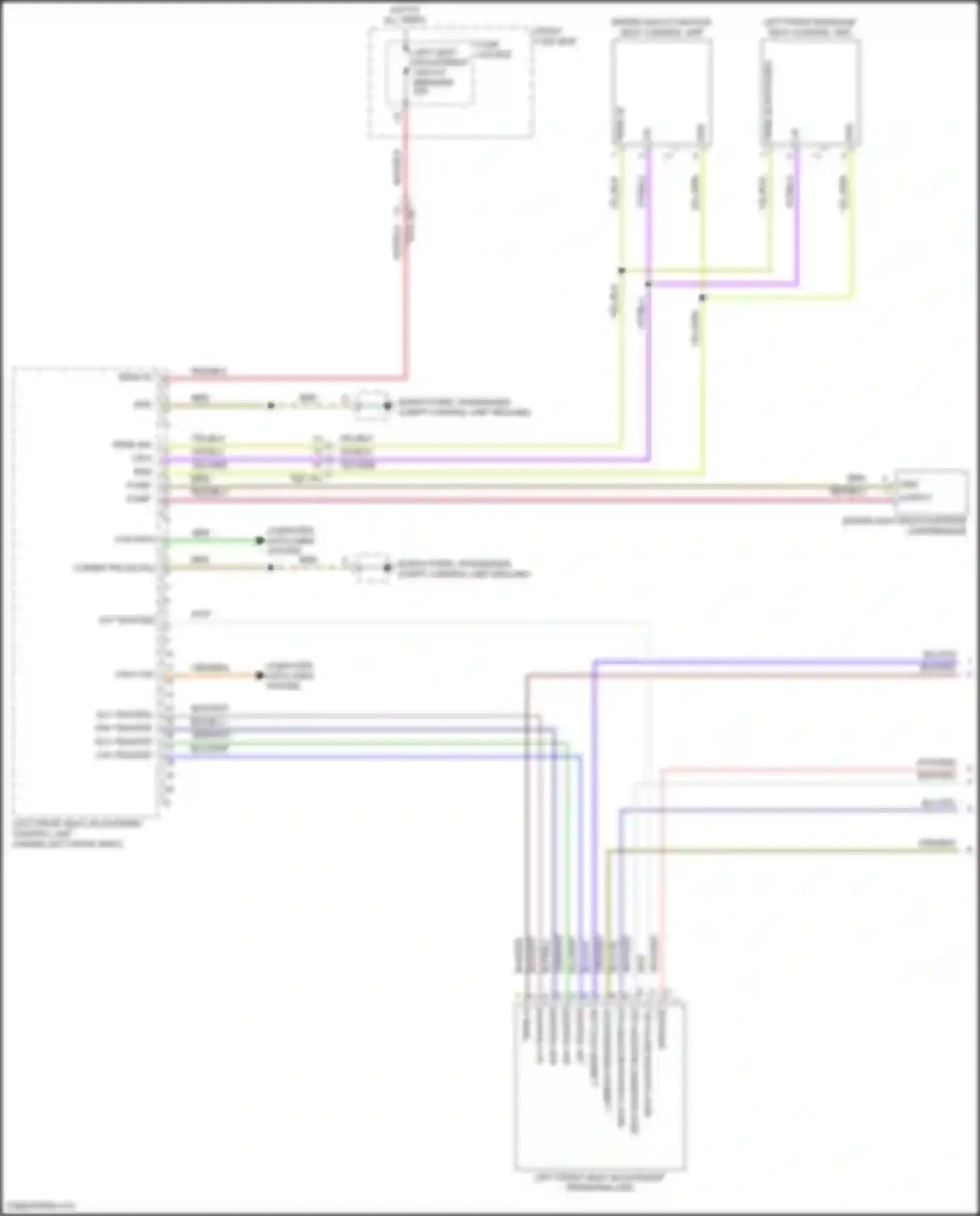 Wiring diagram red/blu for Porsche Cayenne III (2017-2023) (1 of 93)
