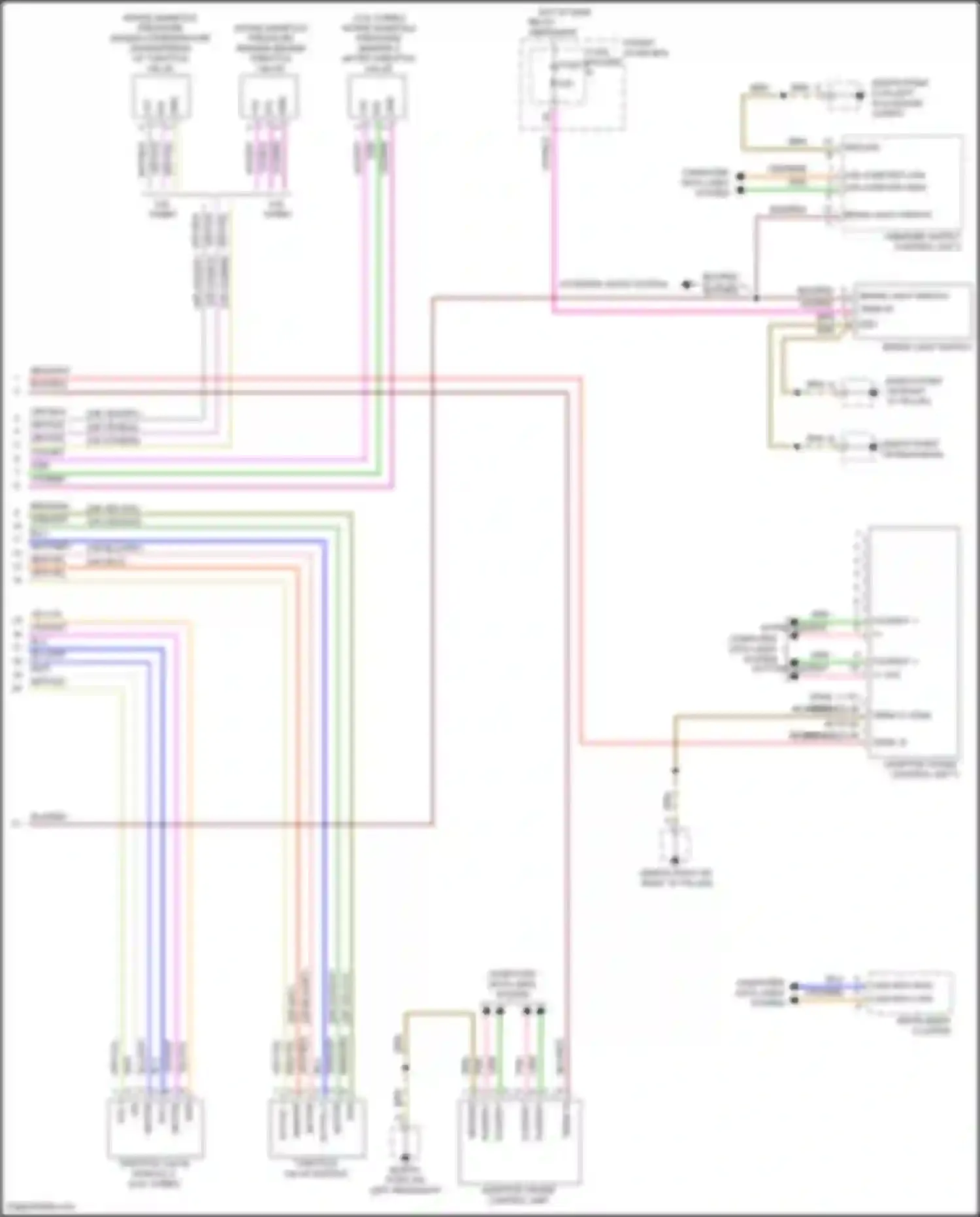 Wiring diagram term 15 for Porsche Cayenne III (2017-2023) (21 of 43)