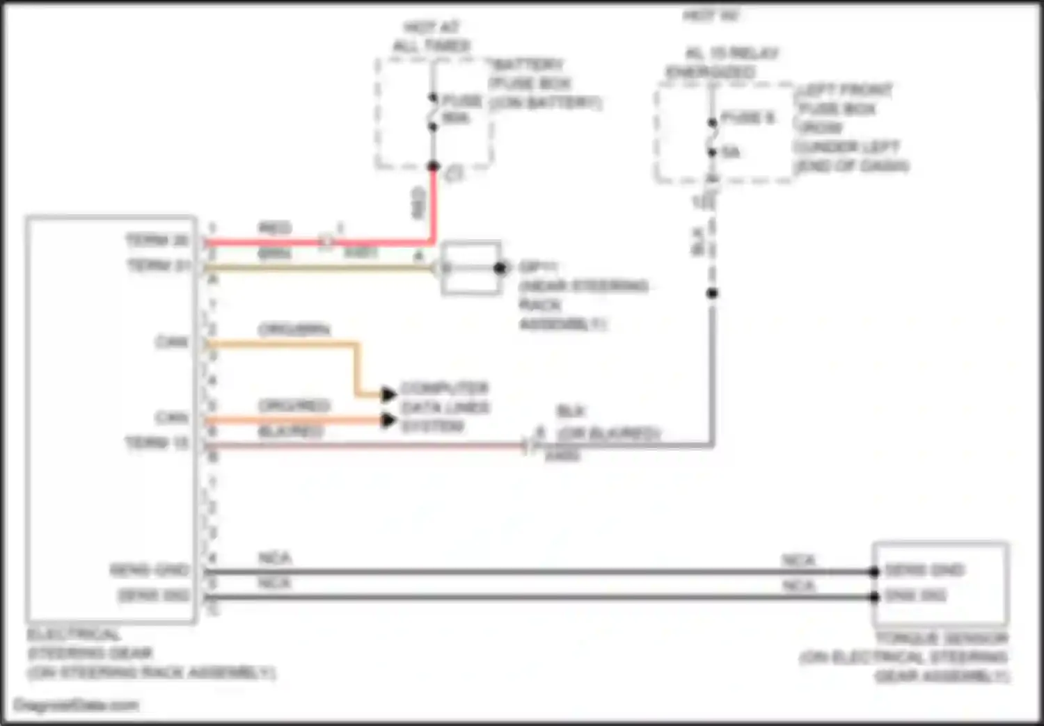 Cayman GT4 Porsche 981 (2015-2016): Electronic power steering circuit