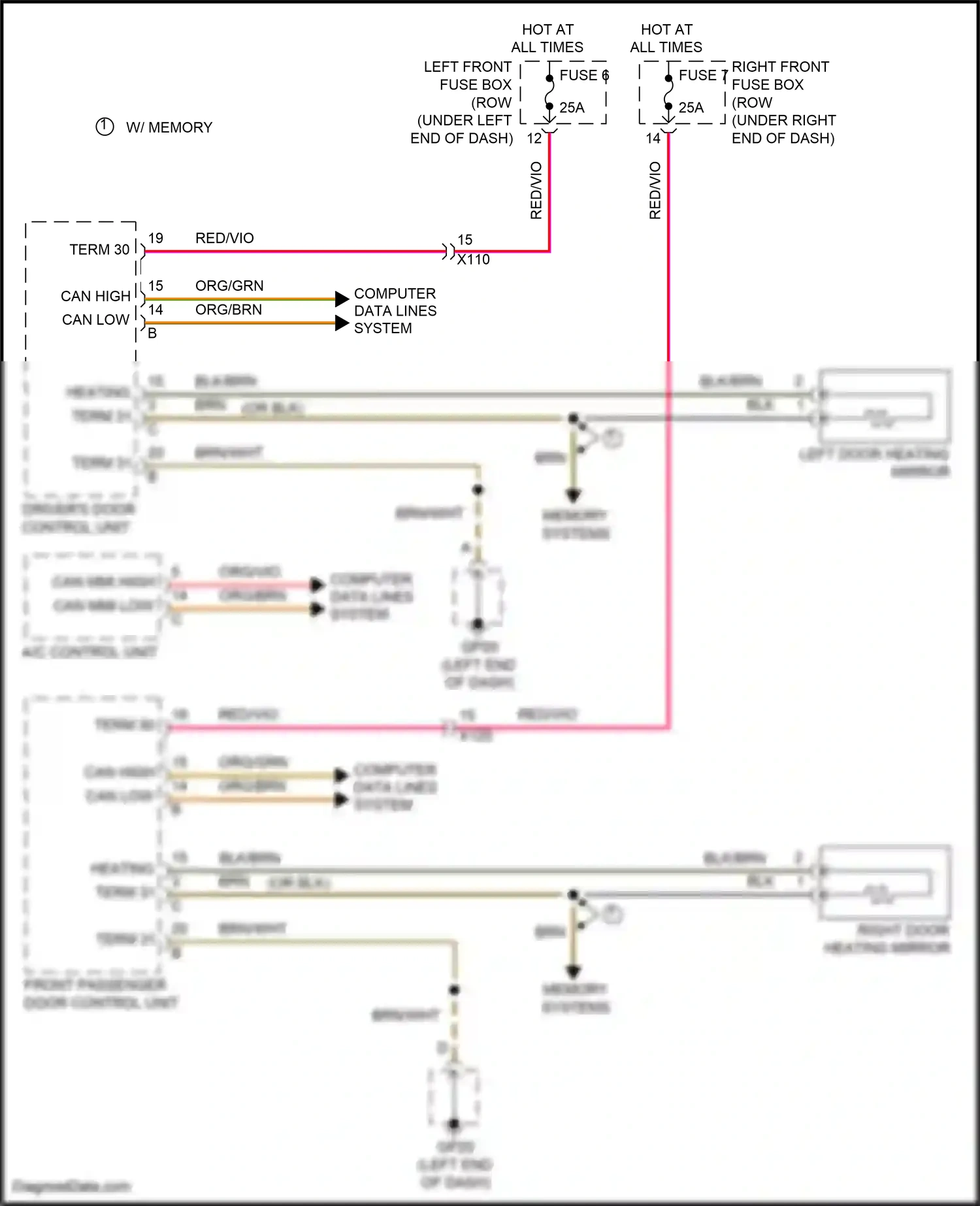 Wiring diagram a/c control unit for Porsche Cayman GT4 981 (2015-2016) (8 of 10)
