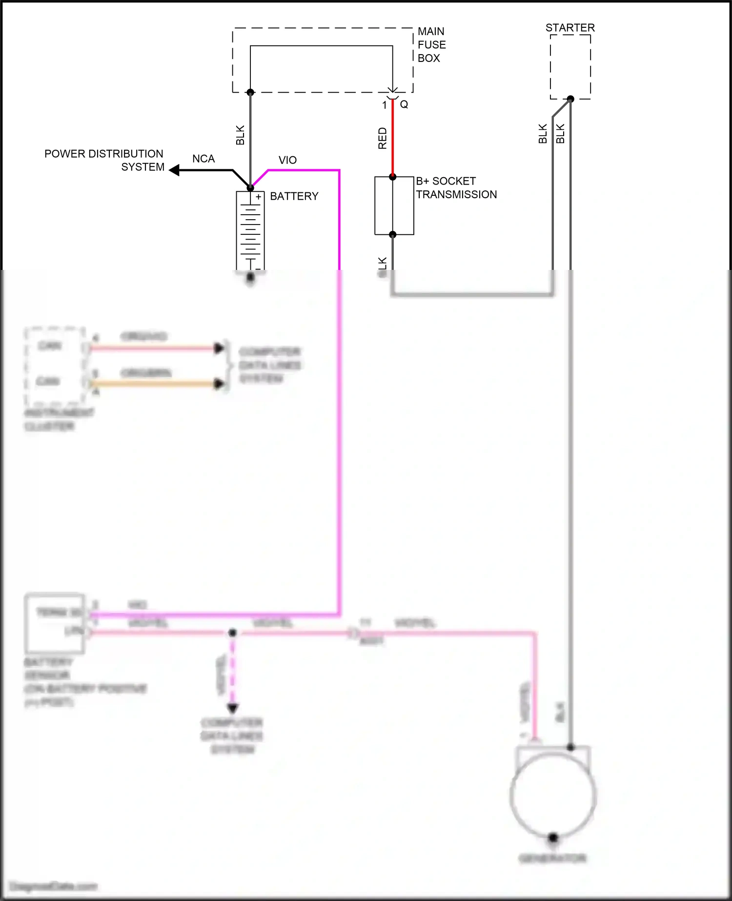Wiring diagram computer data lines system for Porsche Cayman GT4 981 (2015-2016) (42 of 82)