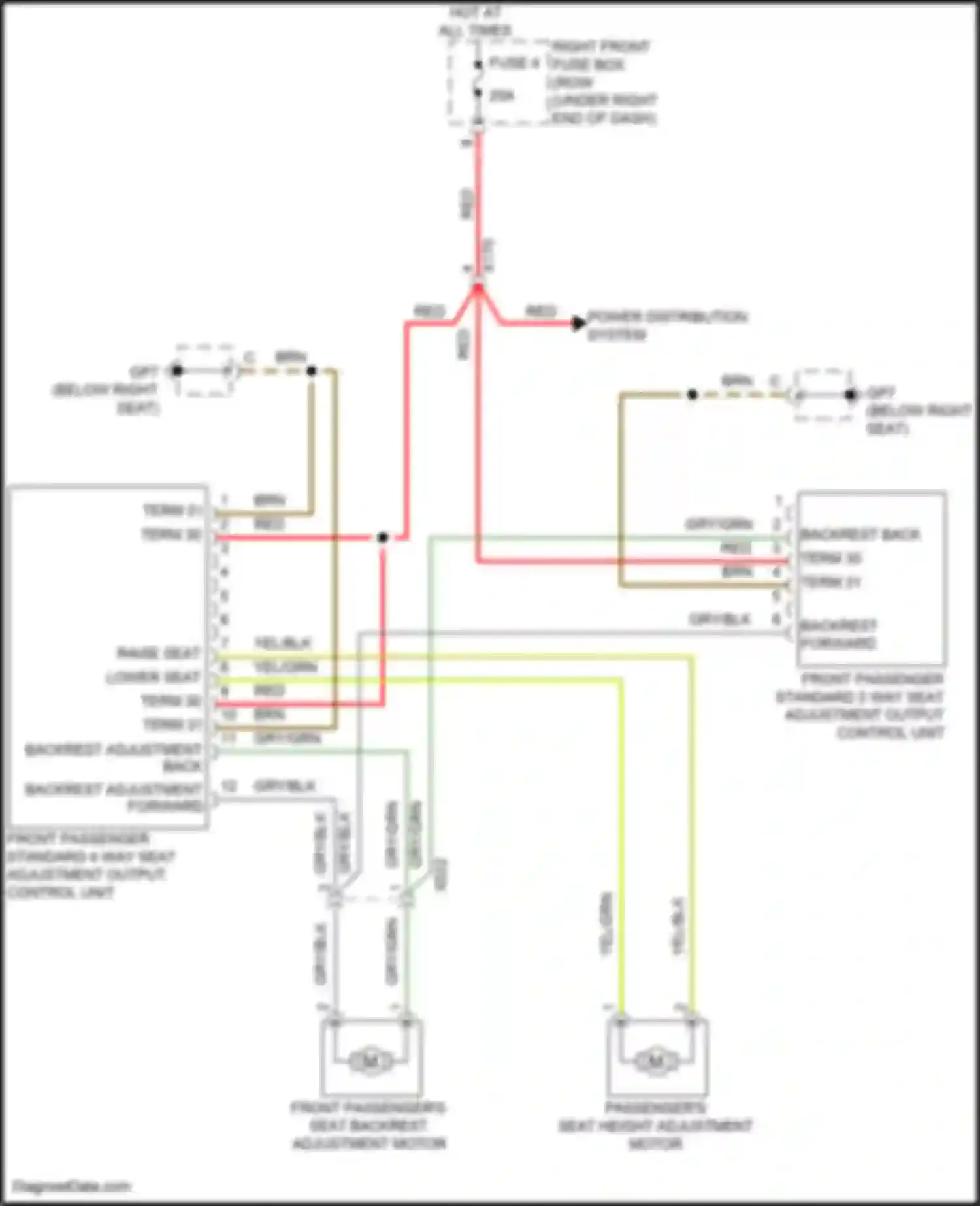 Wiring diagram fuse 4 for Porsche Cayman GT4 981 (2015-2016) (8 of 26)