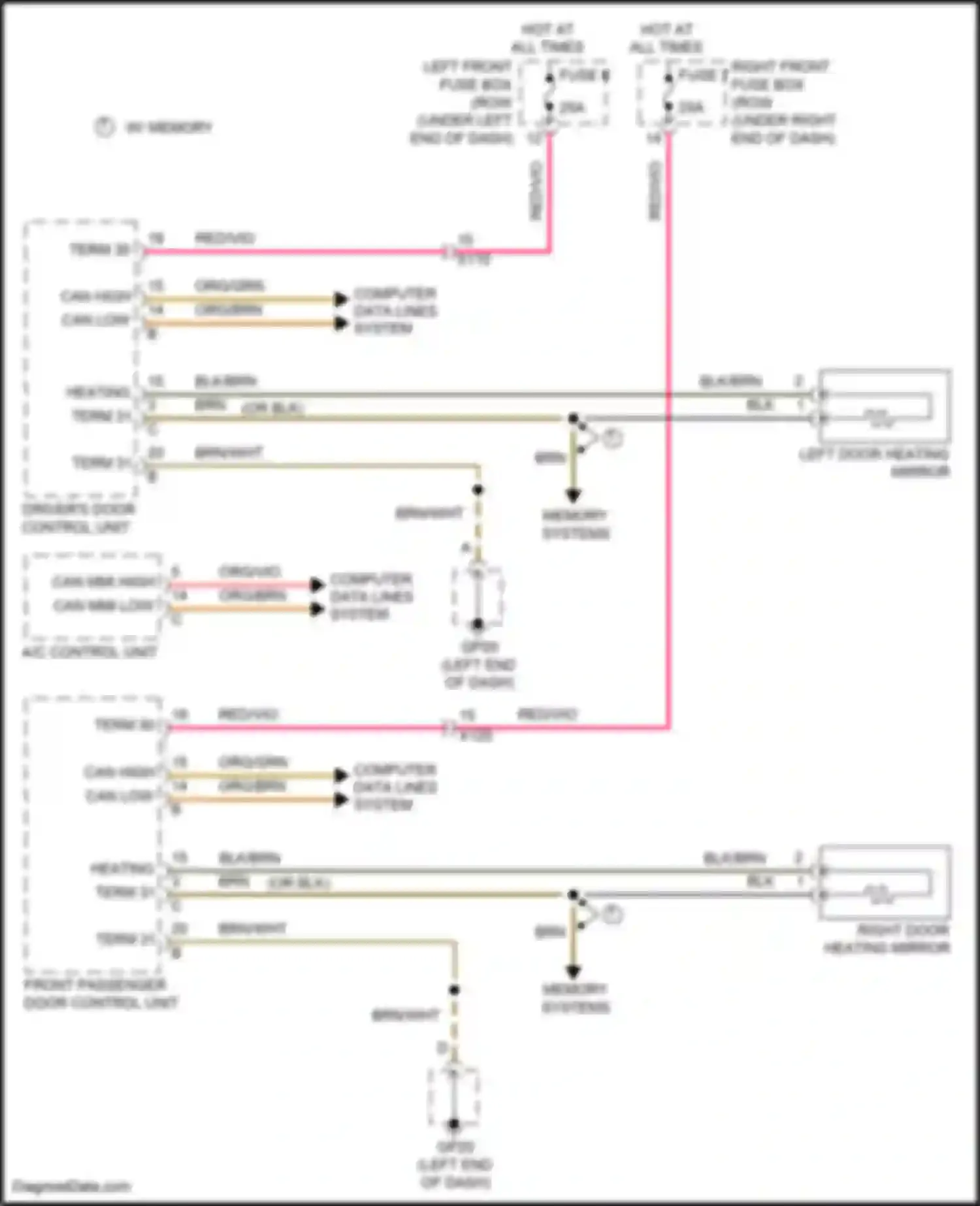 Wiring diagram memory systems for Porsche Cayman GT4 981 (2015-2016)