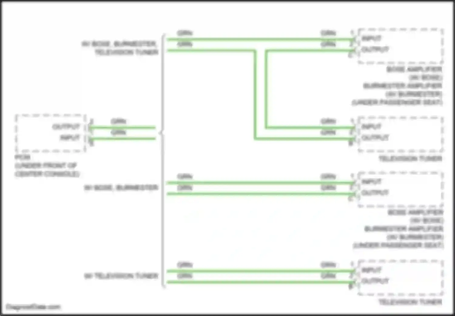 Wiring diagram grn for Porsche Cayman GT4 981 (2015-2016)