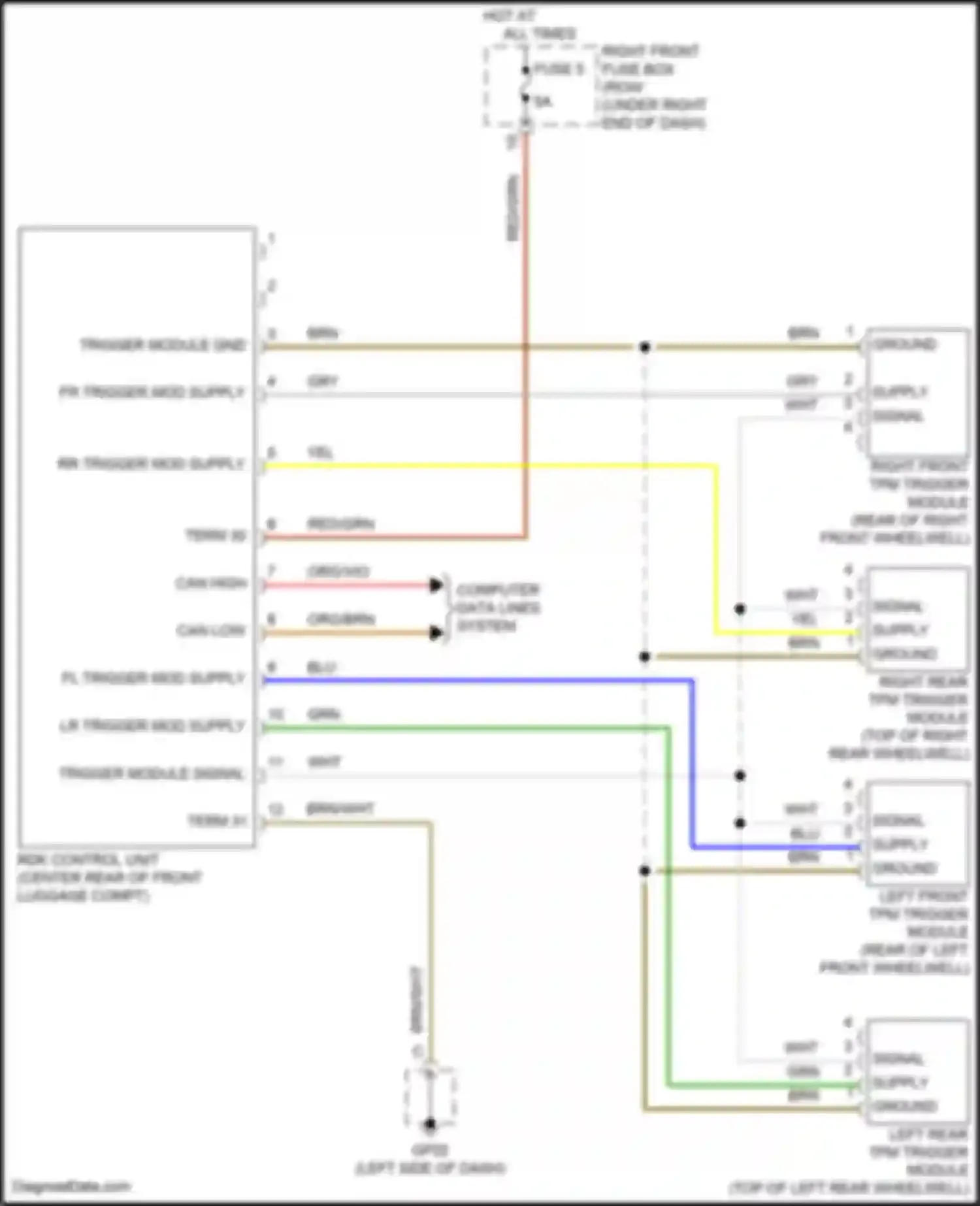 Wiring diagram org/brn for Porsche Cayman GT4 981 (2015-2016) (20 of 77)