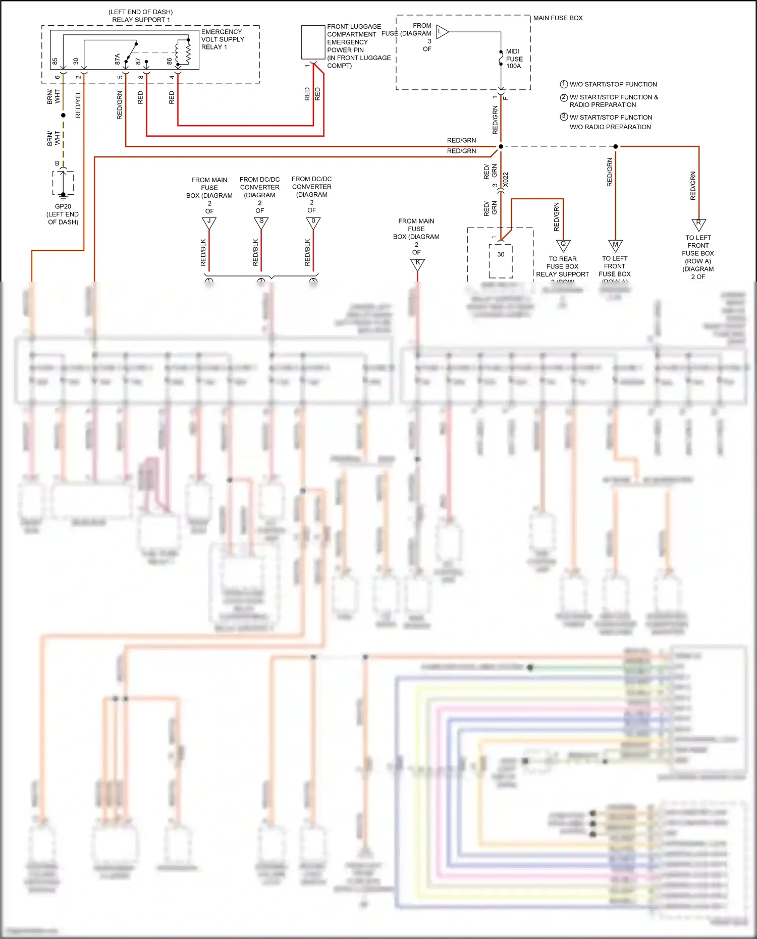 Wiring diagram rdk control unit for Porsche Cayman GT4 981 (2015-2016) (3 of 4)
