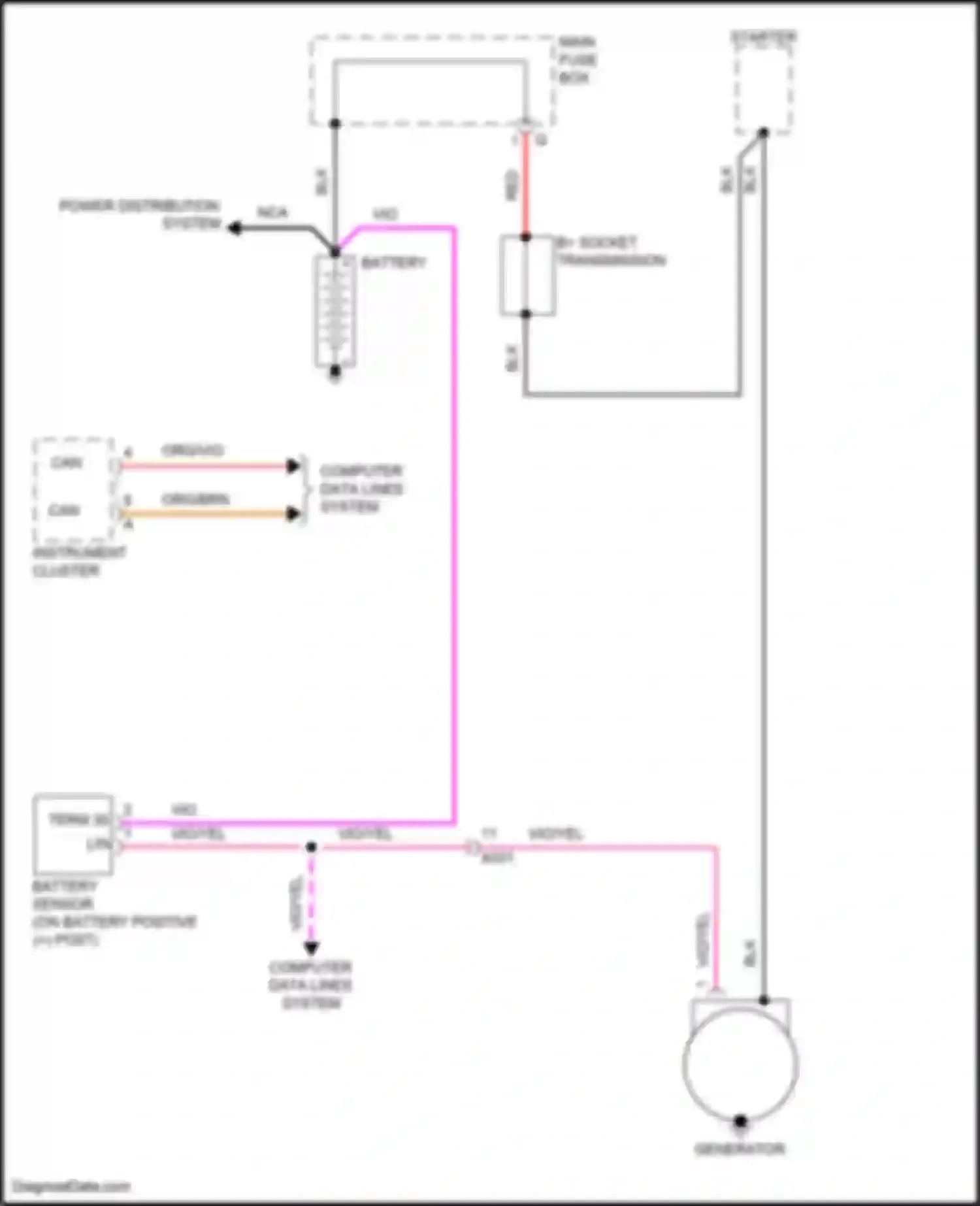 Wiring diagram instrument cluster for Porsche Cayman GT4 981 (2015-2016)