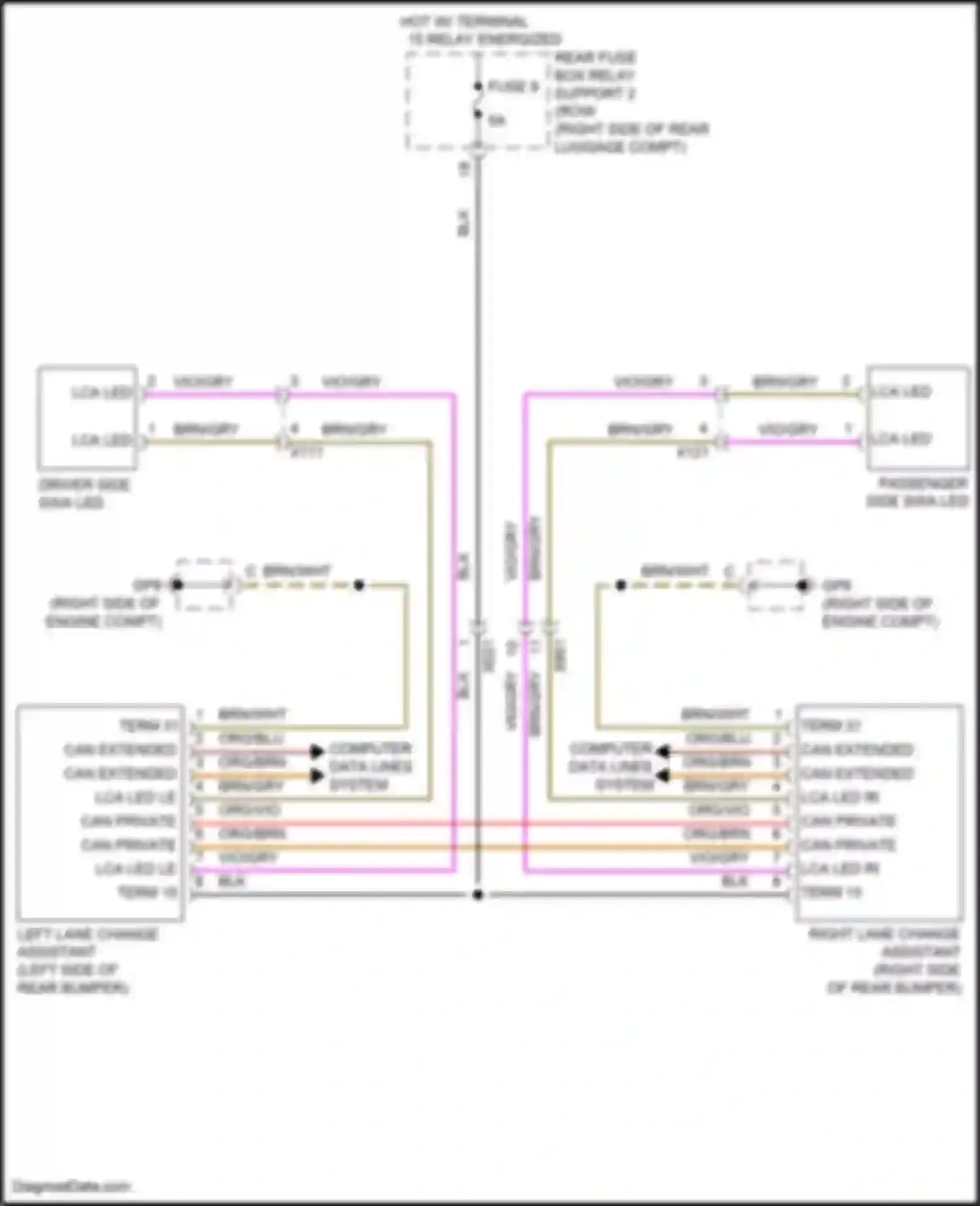 Cayman GT4 Porsche 982 (2019-2024): Lane change assistance circuit