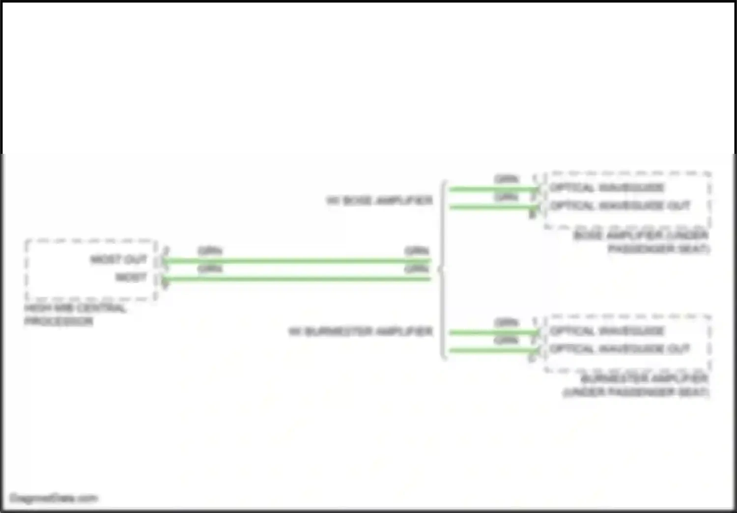 Wiring diagram high mib central processor for Porsche Cayman GT4 982 (2019-2024) (4 of 22)