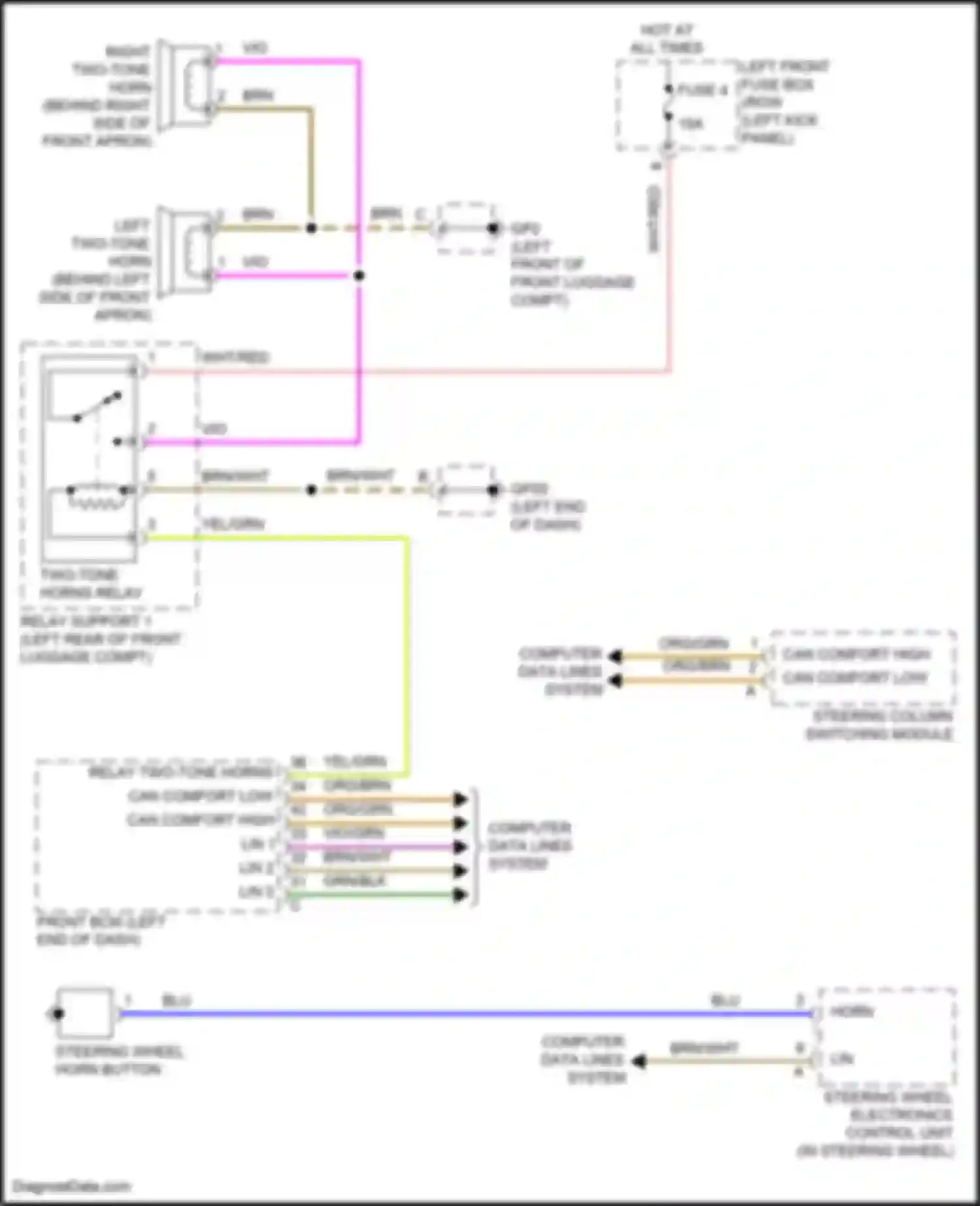 Wiring diagram computer data lines system for Porsche Cayman GT4 982 (2019-2024)