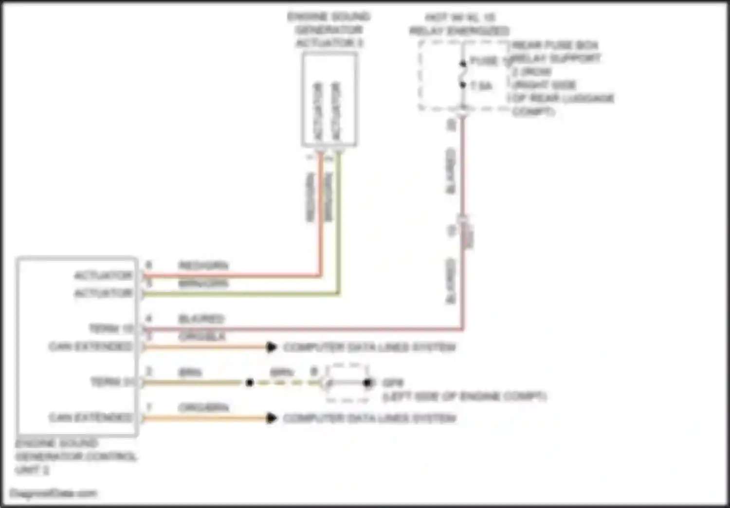 Wiring diagram computer data lines system for Porsche Cayman GT4 982 (2019-2024)