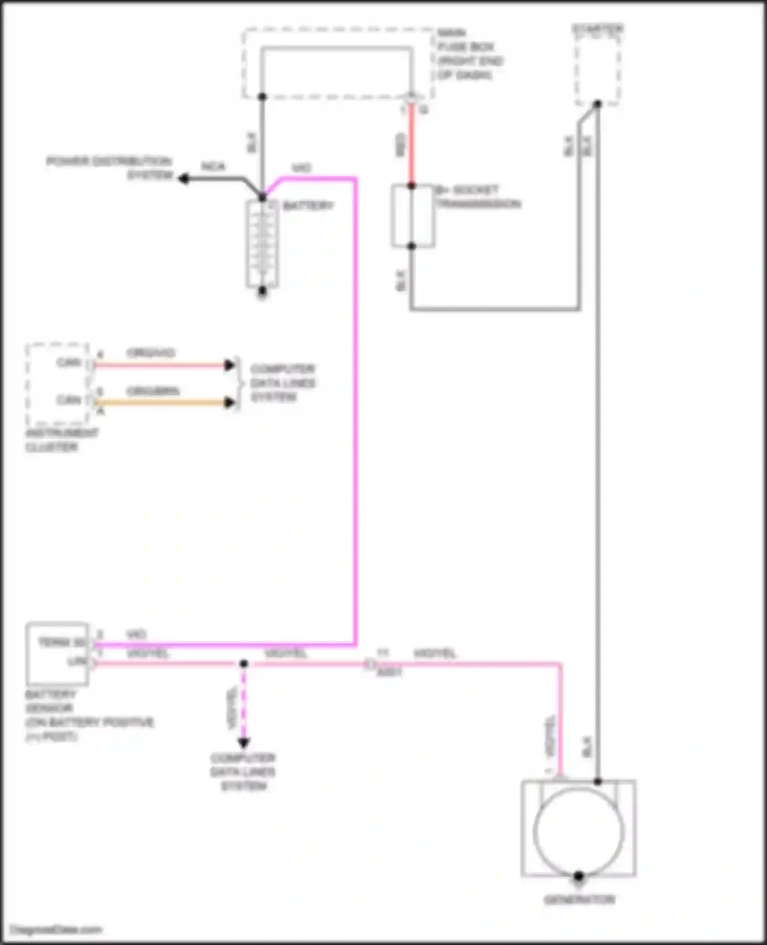 Wiring diagram instrument cluster for Porsche Cayman GT4 982 (2019-2024) (21 of 27)