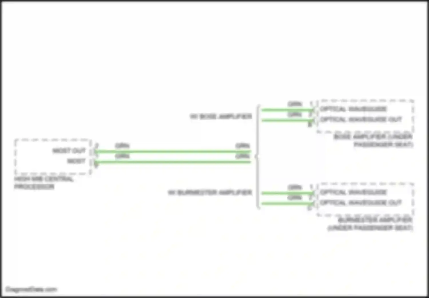 Wiring diagram optical waveguide out for Porsche Cayman GT4 982 (2019-2024)