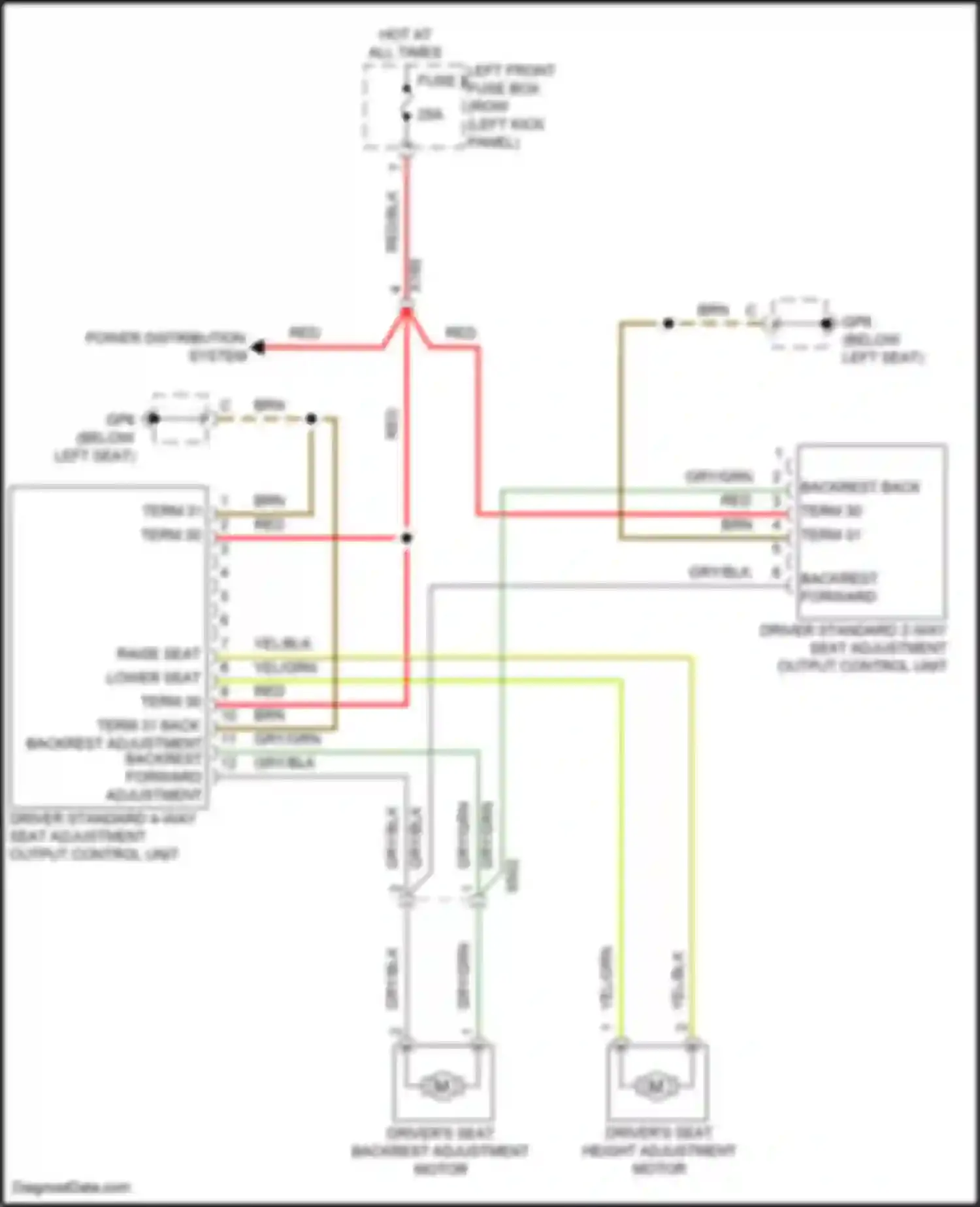 Wiring diagram red for Porsche Cayman GT4 982 (2019-2024) (6 of 71)