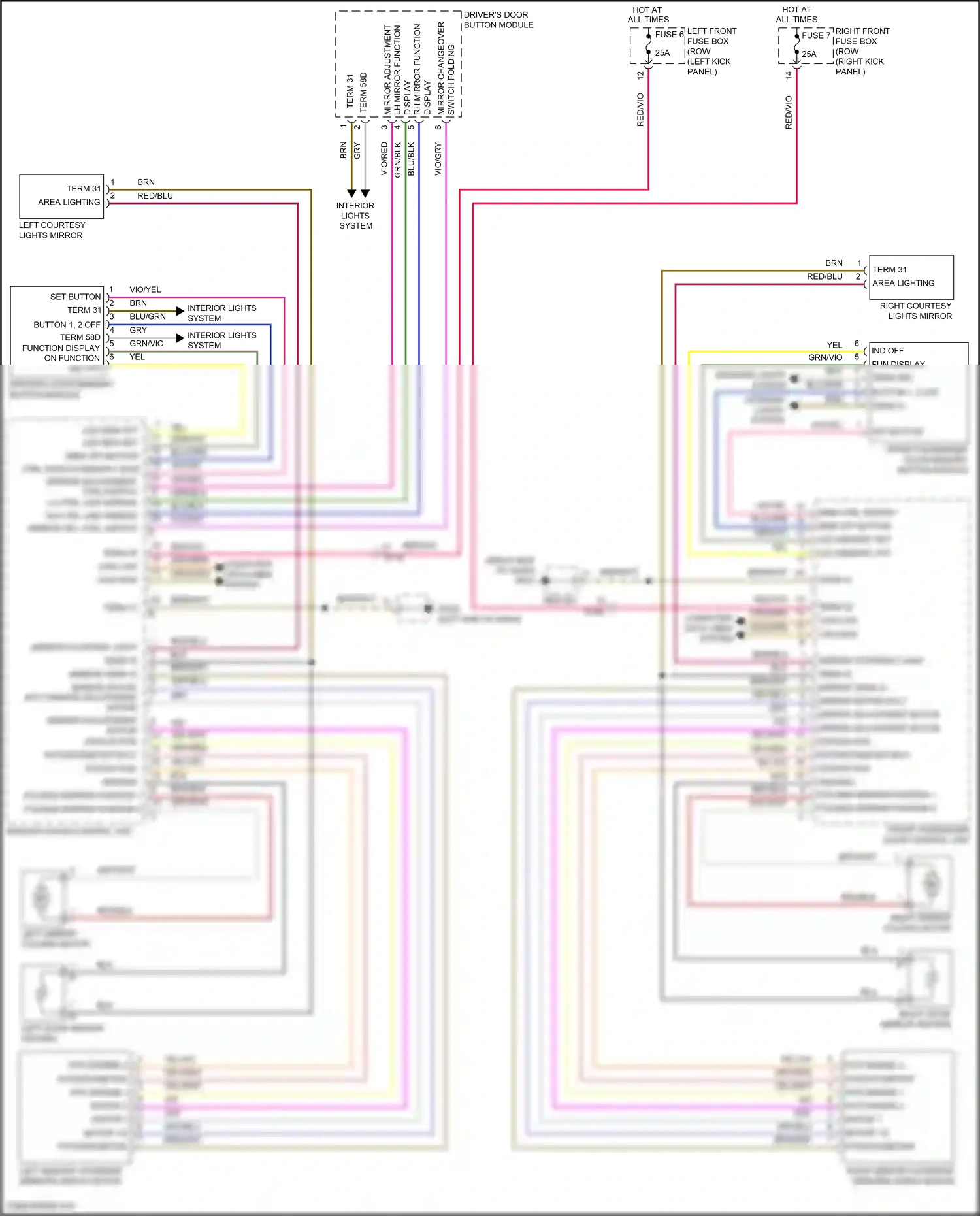 Porsche Cayman GTS 982 (2016-2024) function display on function ind off wiring diagram  (1 of 1)