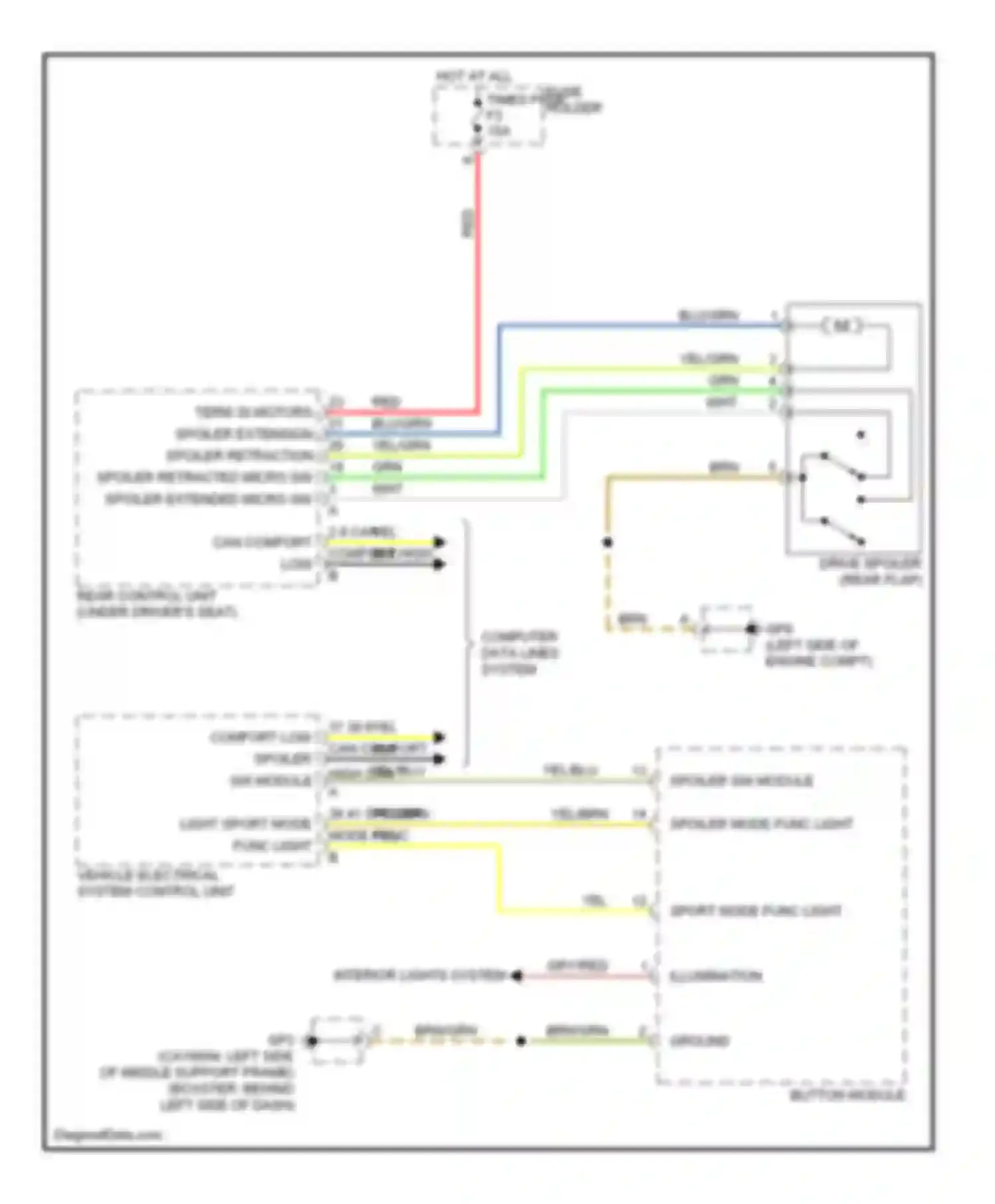 Wiring diagram 2 8 can comfort high can comfort low for Porsche Cayman 987 facelift (2009-2012) (1 of 2)
