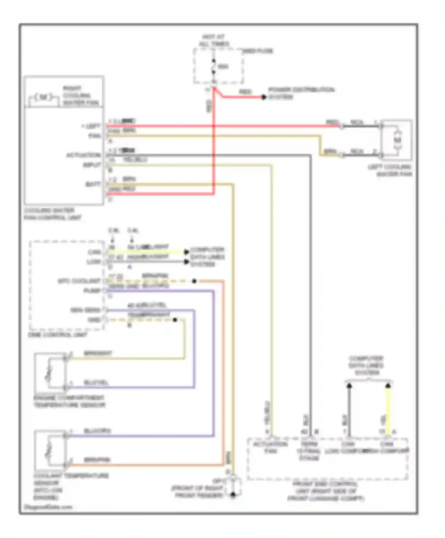 Wiring diagram engine compartment temperature sensor for Porsche Cayman 987 facelift (2009-2012) (2 of 3)