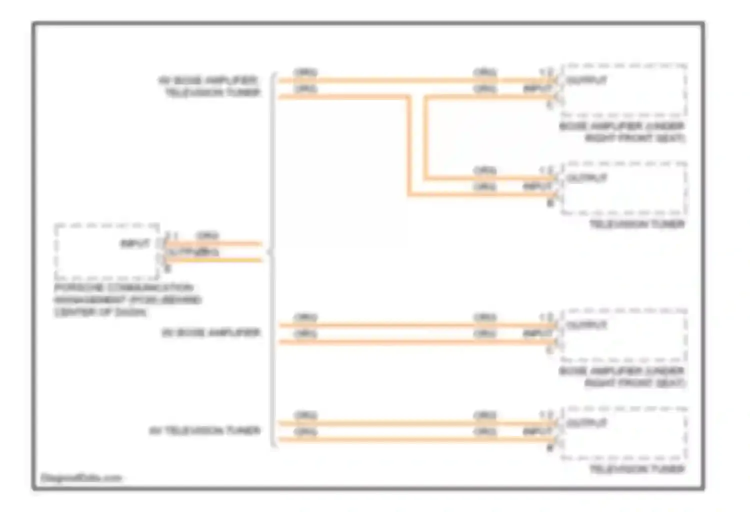 Wiring diagram w/ bose amplifier for Porsche Cayman 987 facelift (2009-2012) (1 of 1)